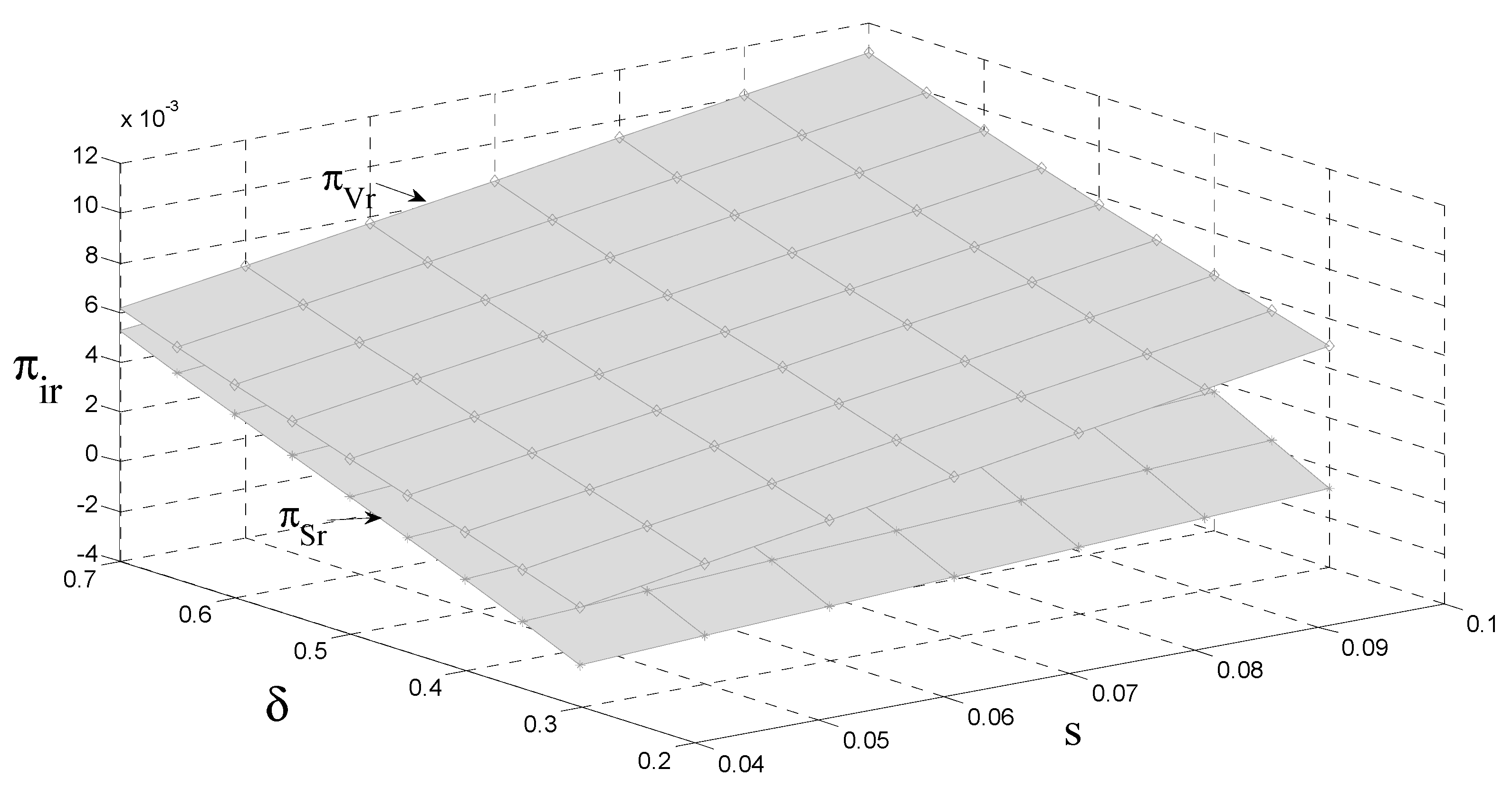 Ijerph 18 08293 g006