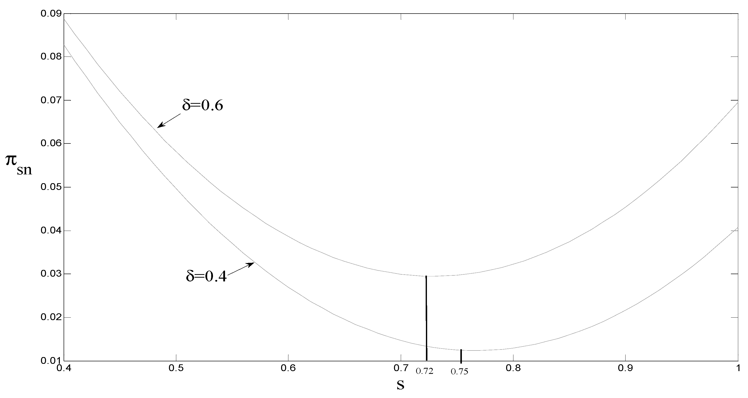 Ijerph 18 08293 g007