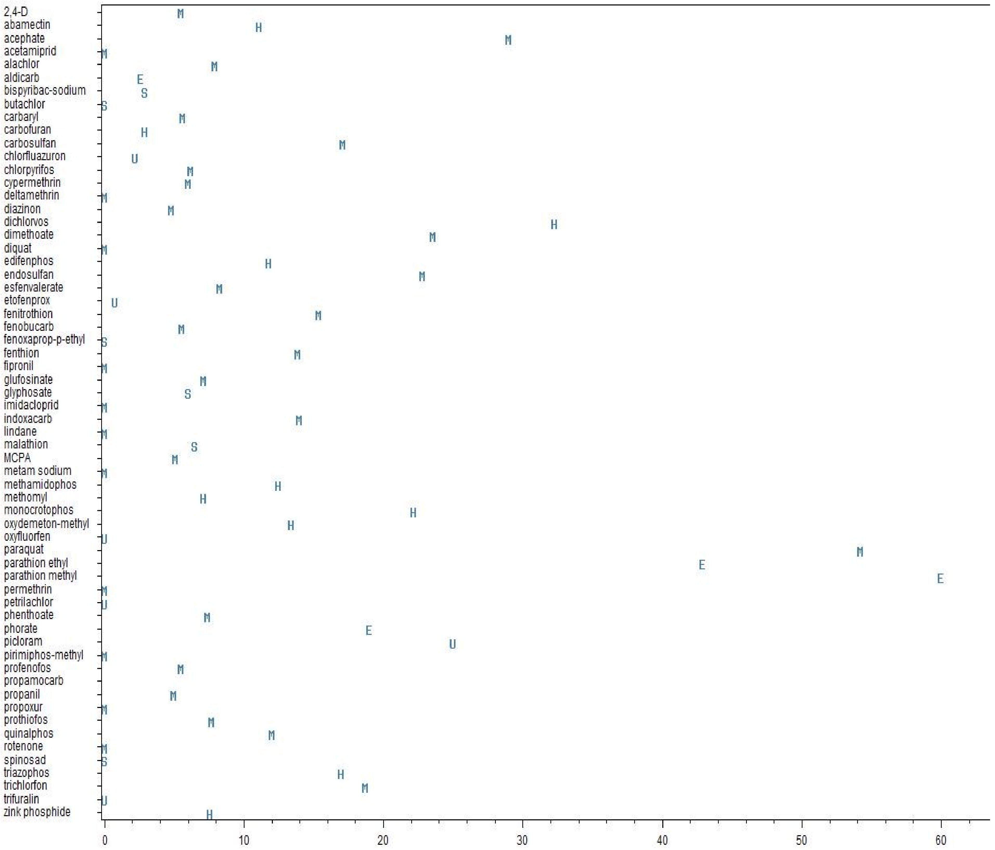 Ijerph 18 08307 g002 Ijerph 18 08307 g002