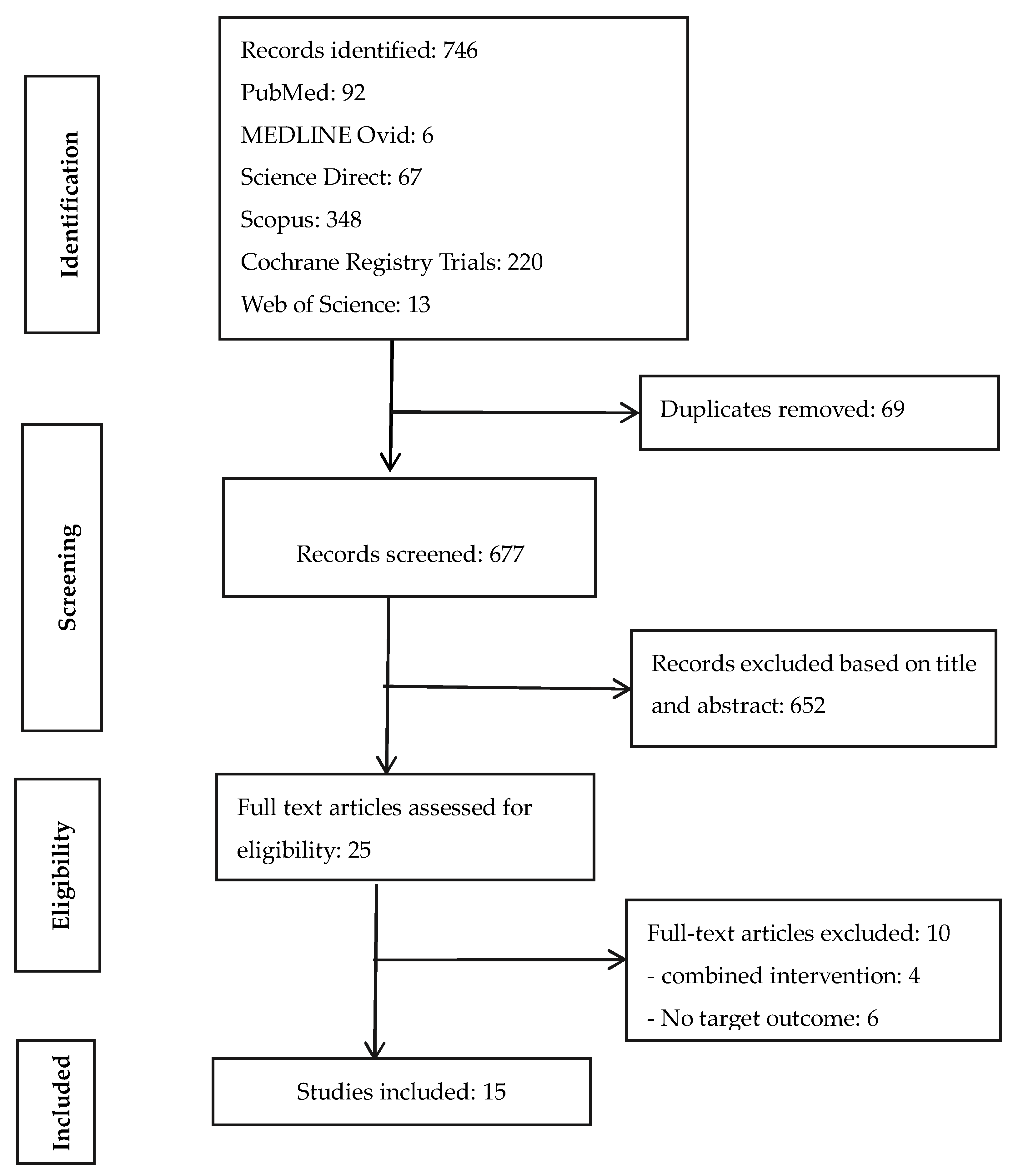 Ijerph 18 08313 g001