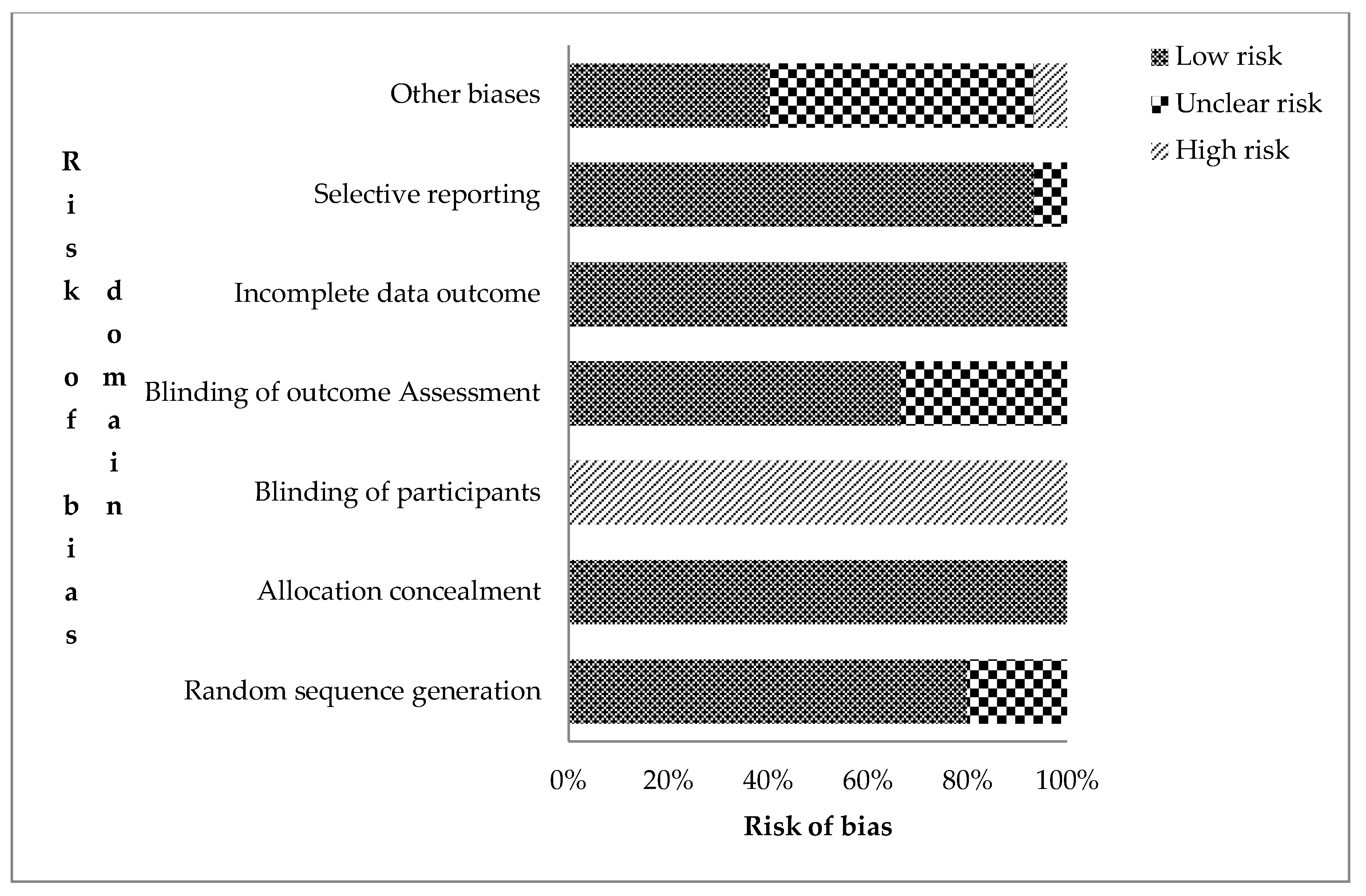 Ijerph 18 08313 g002