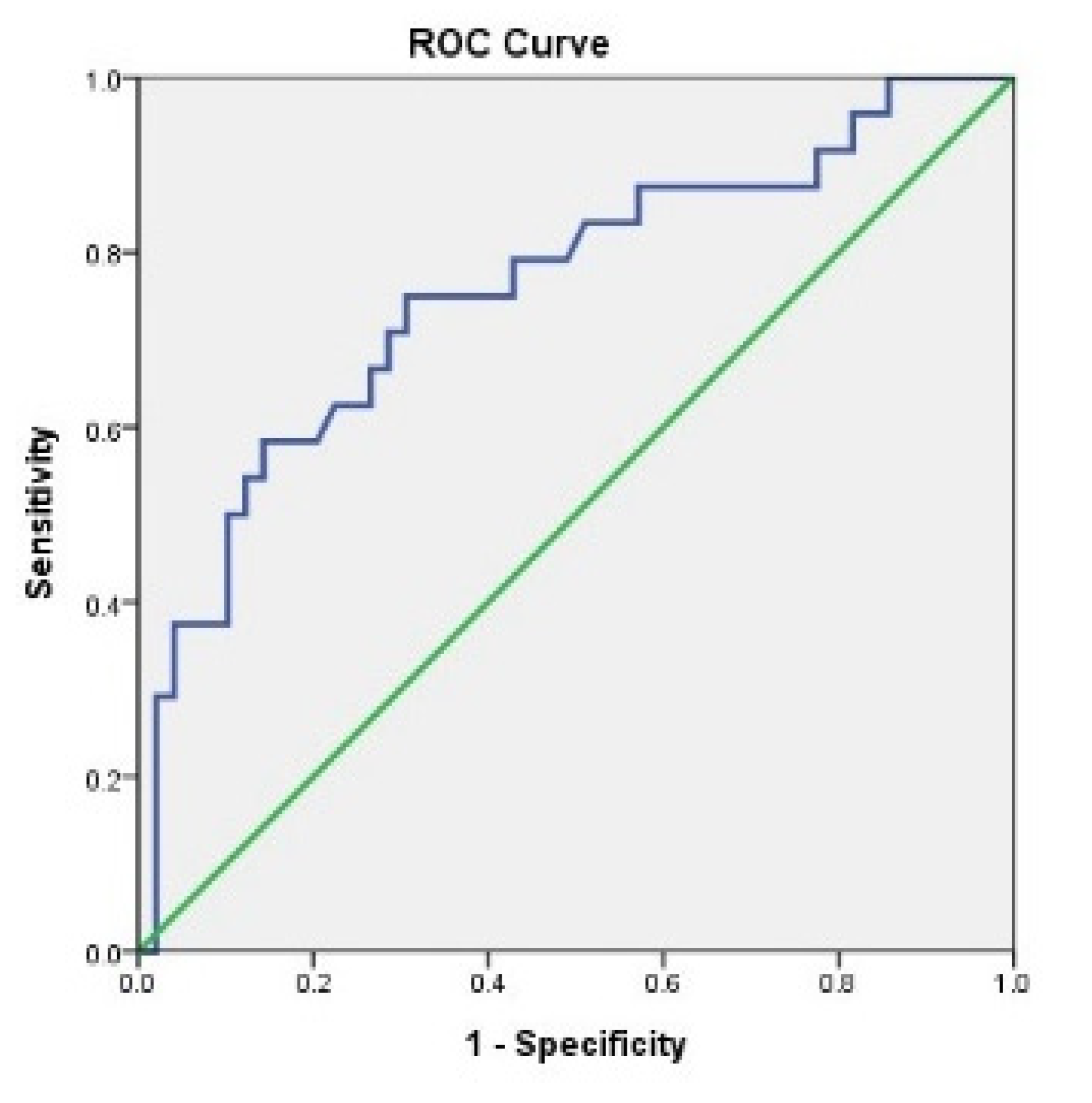 Ijerph 18 08319 g002