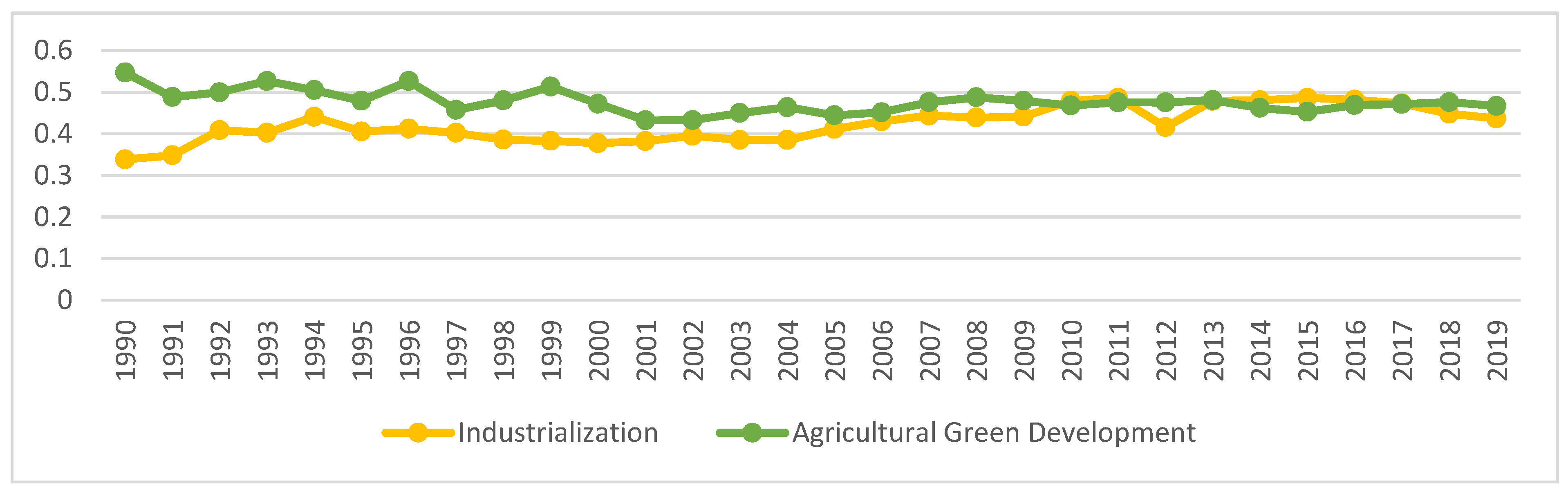 Ijerph 18 08320 g002 Ijerph 18 08320 g002