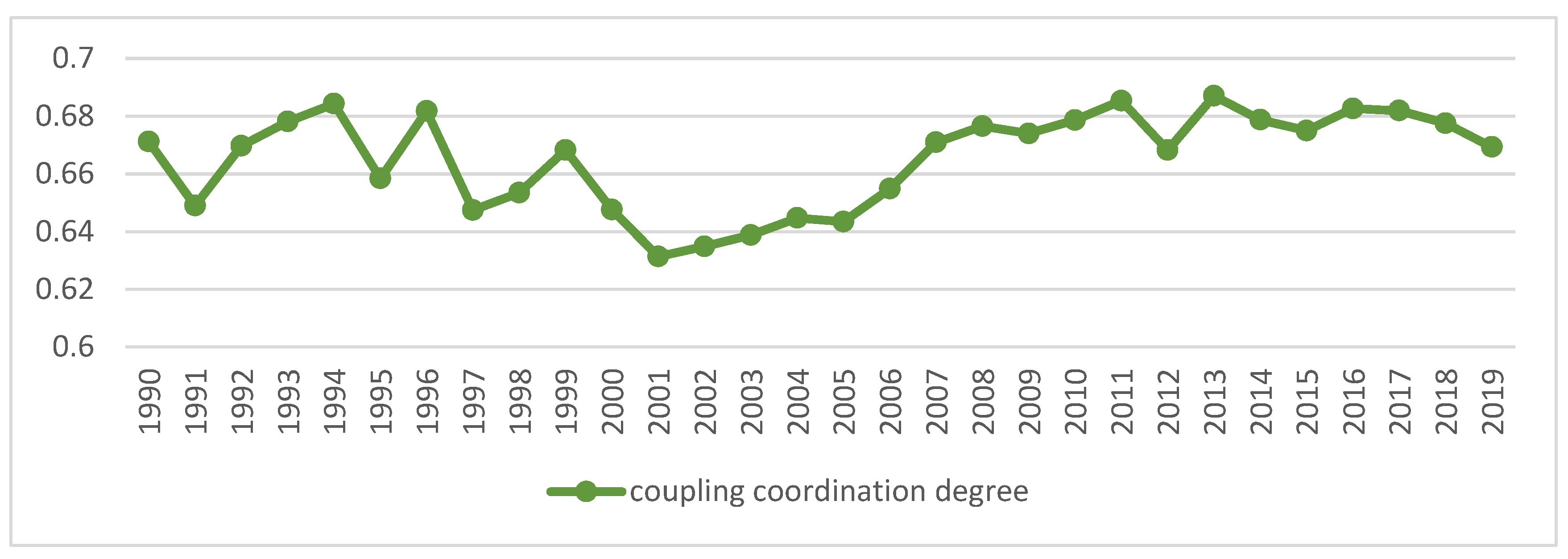 Ijerph 18 08320 g003 Ijerph 18 08320 g003