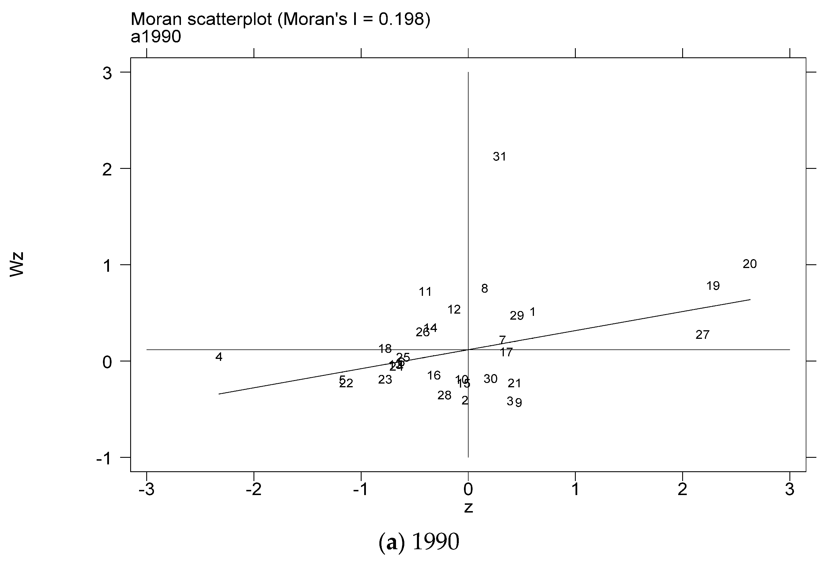 Ijerph 18 08320 g005a Ijerph 18 08320 g005a