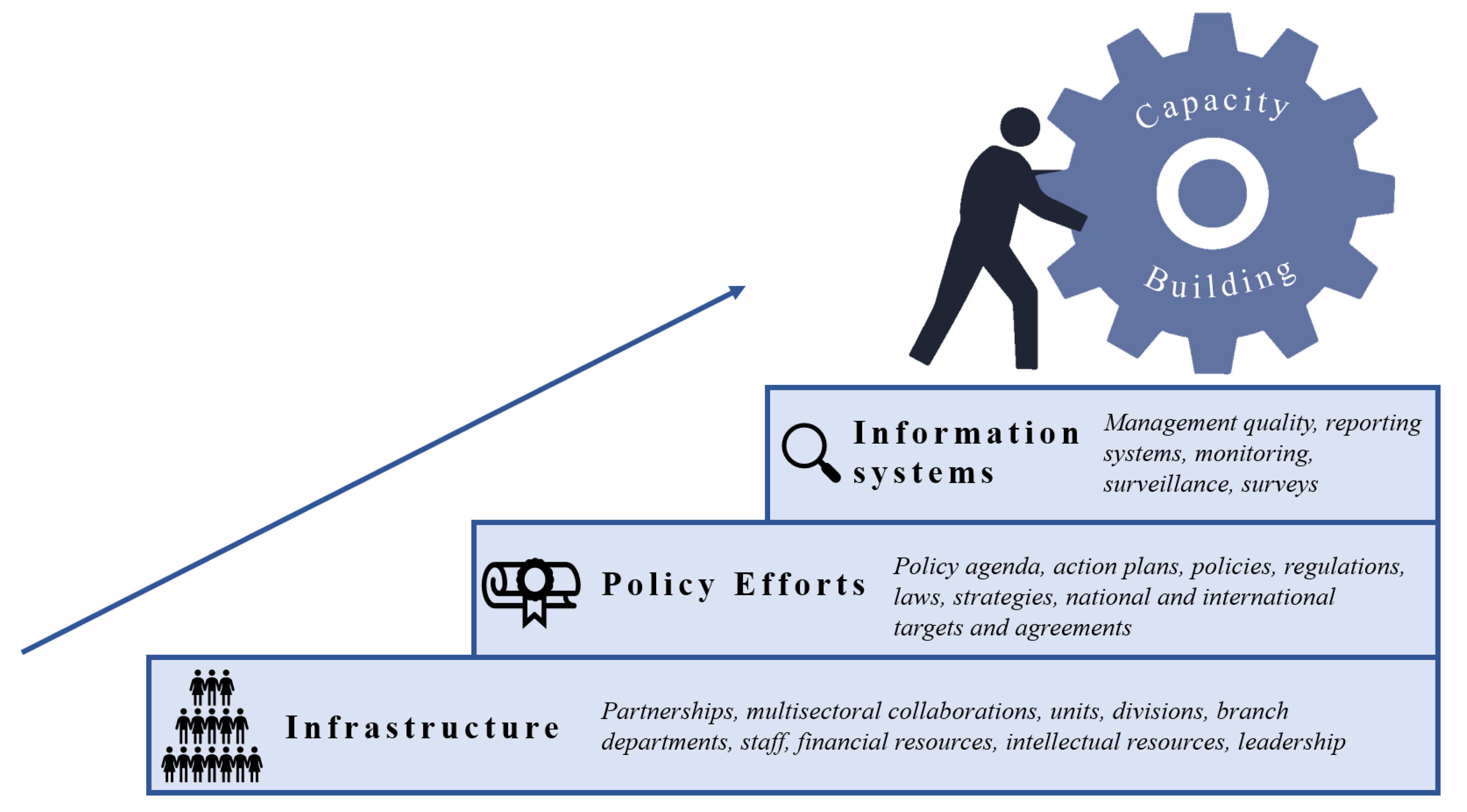Ijerph 18 08324 g001
