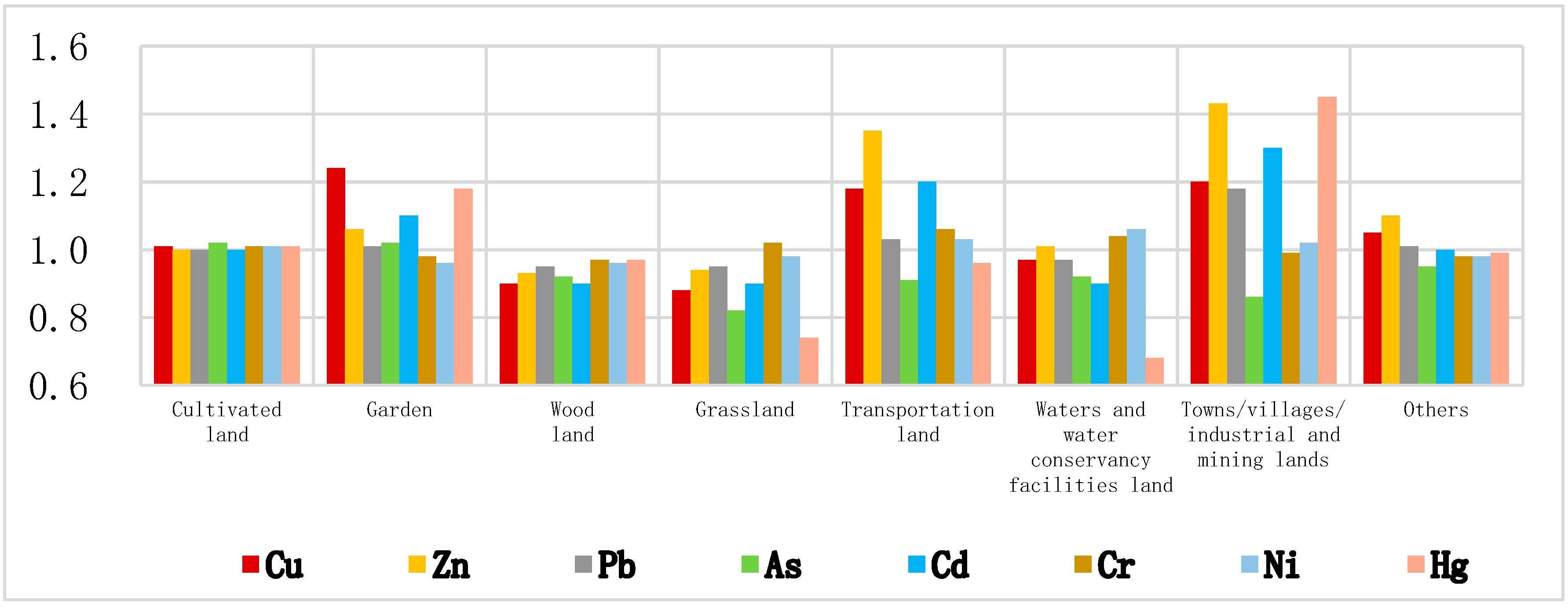 Ijerph 18 08329 g004