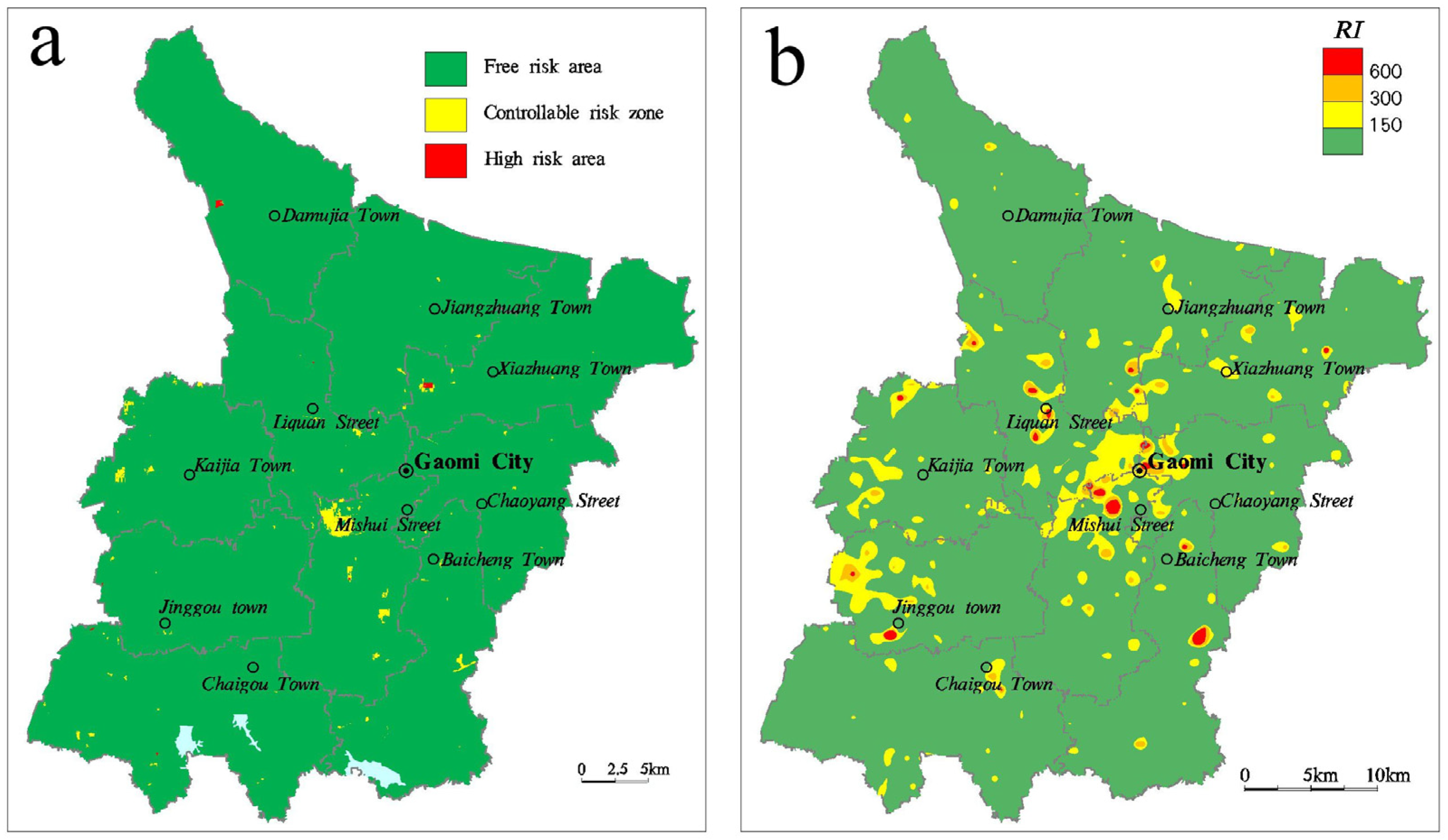 Ijerph 18 08329 g007