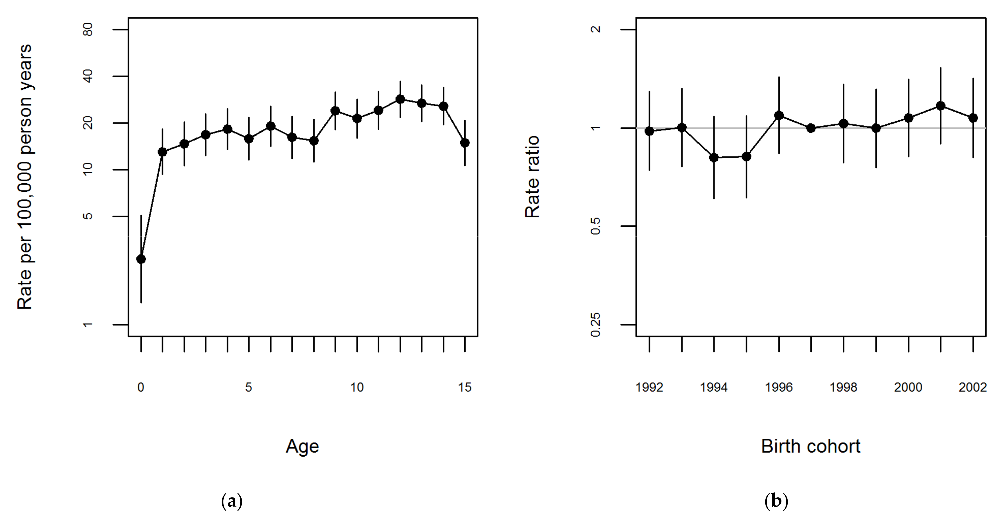 Ijerph 18 08331 g001