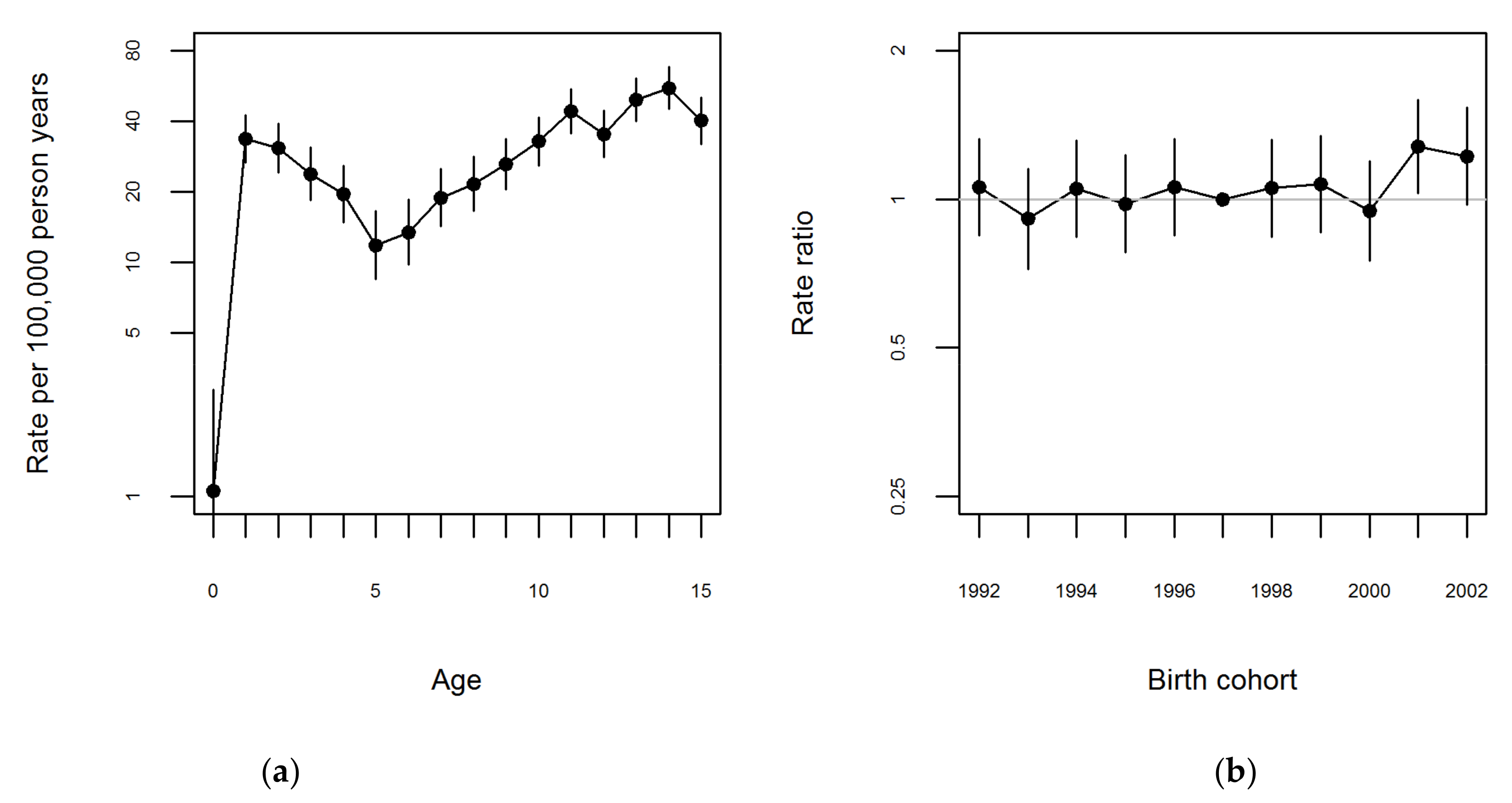 Ijerph 18 08331 g002