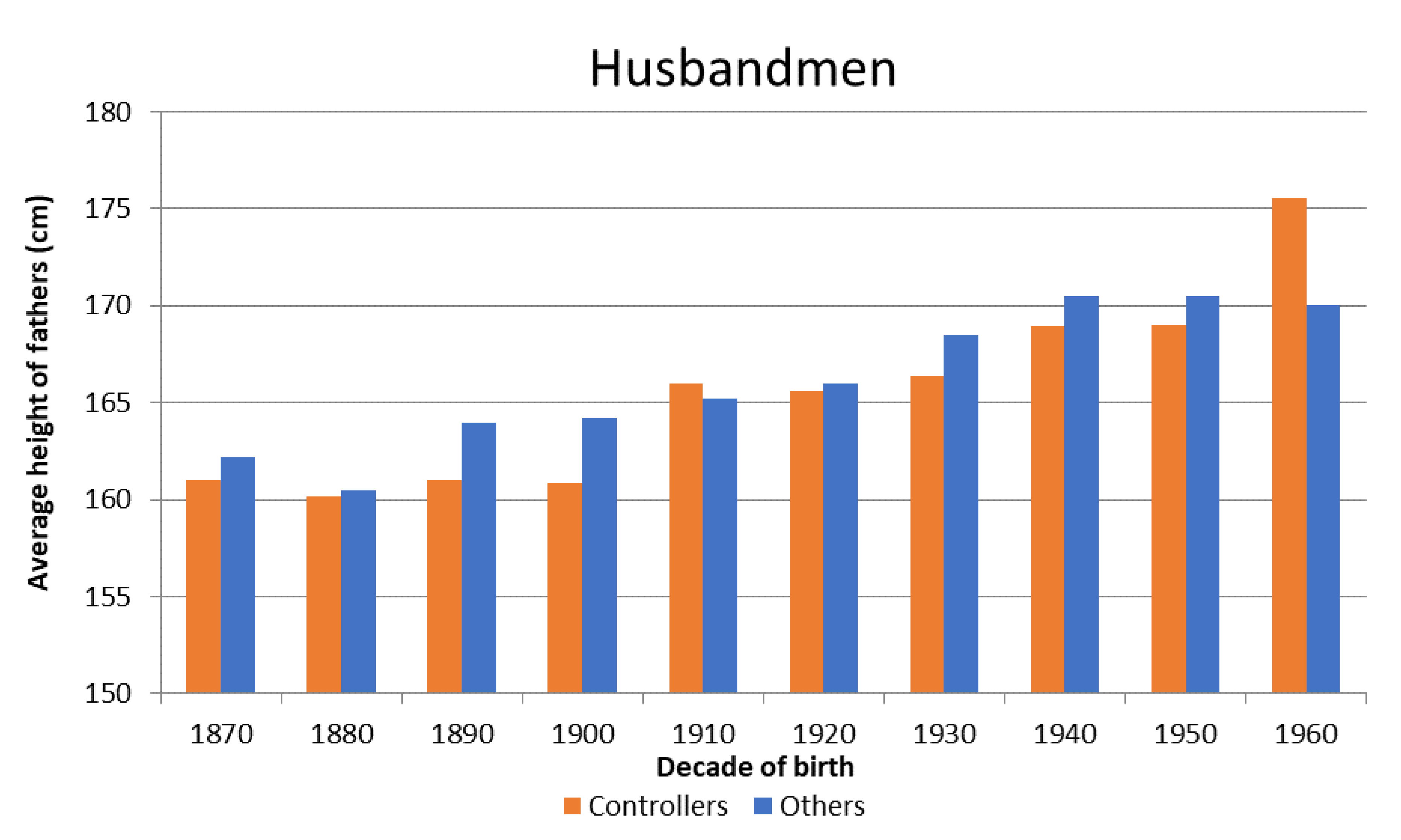 Ijerph 18 08338 g0a3