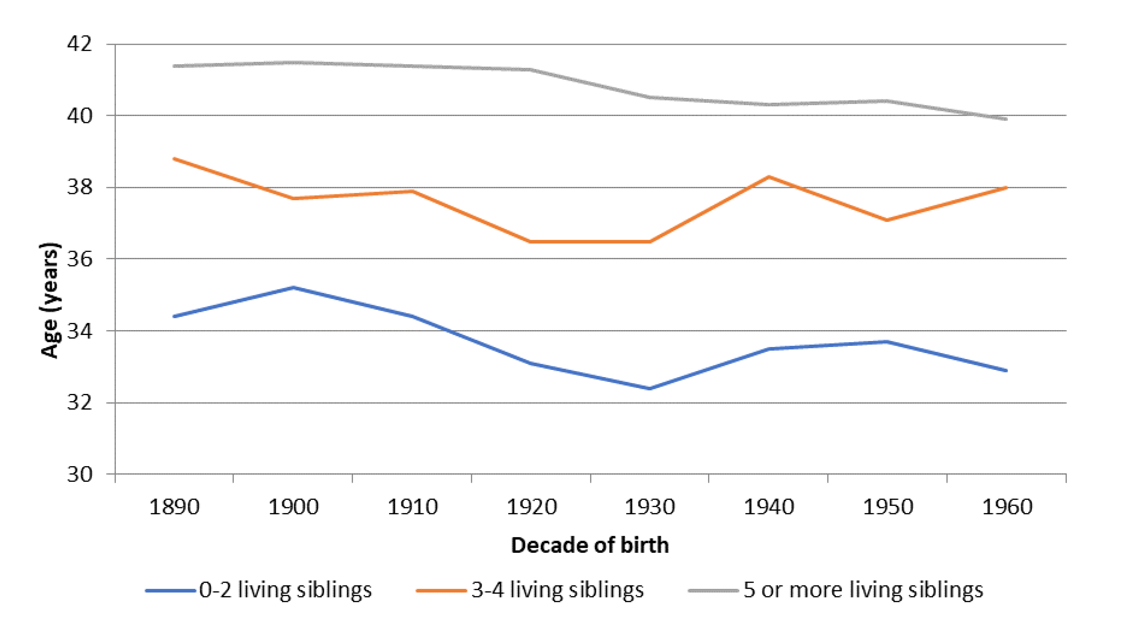 Ijerph 18 08338 g0a4