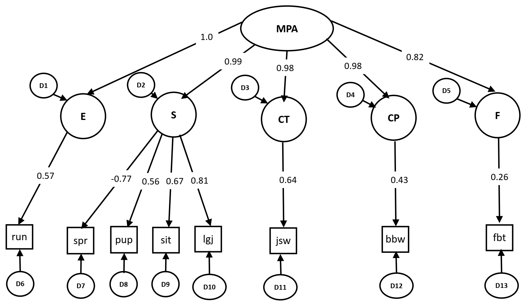 Ijerph 18 08341 g002