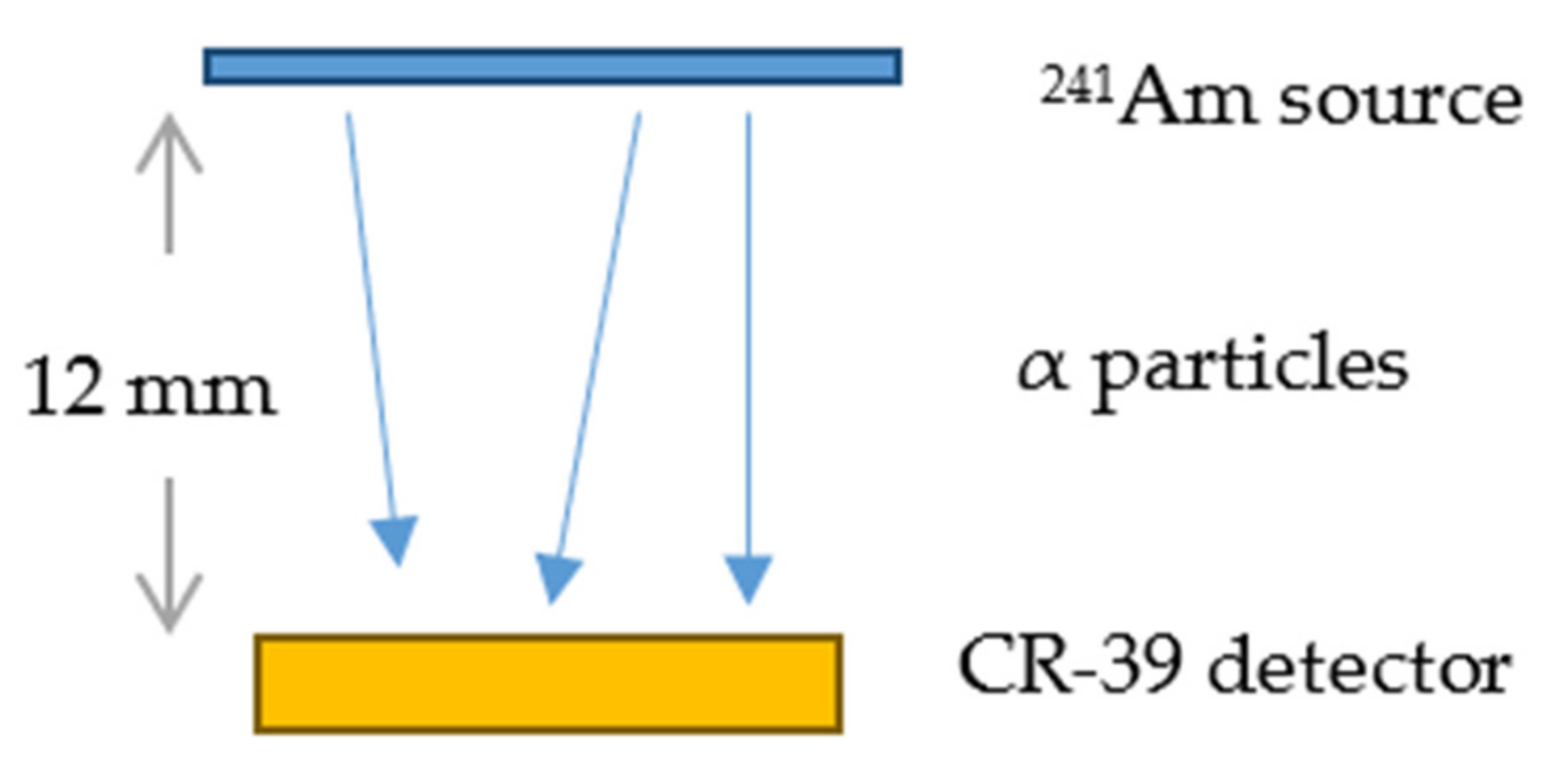 Ijerph 18 08346 g001