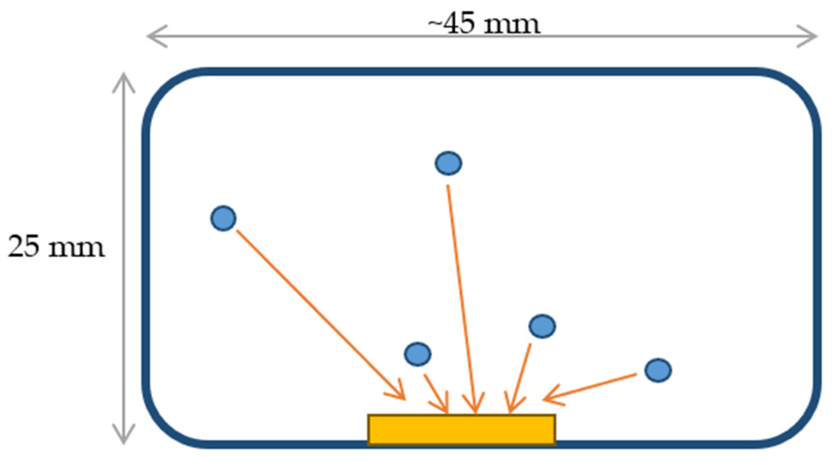 Ijerph 18 08346 g002