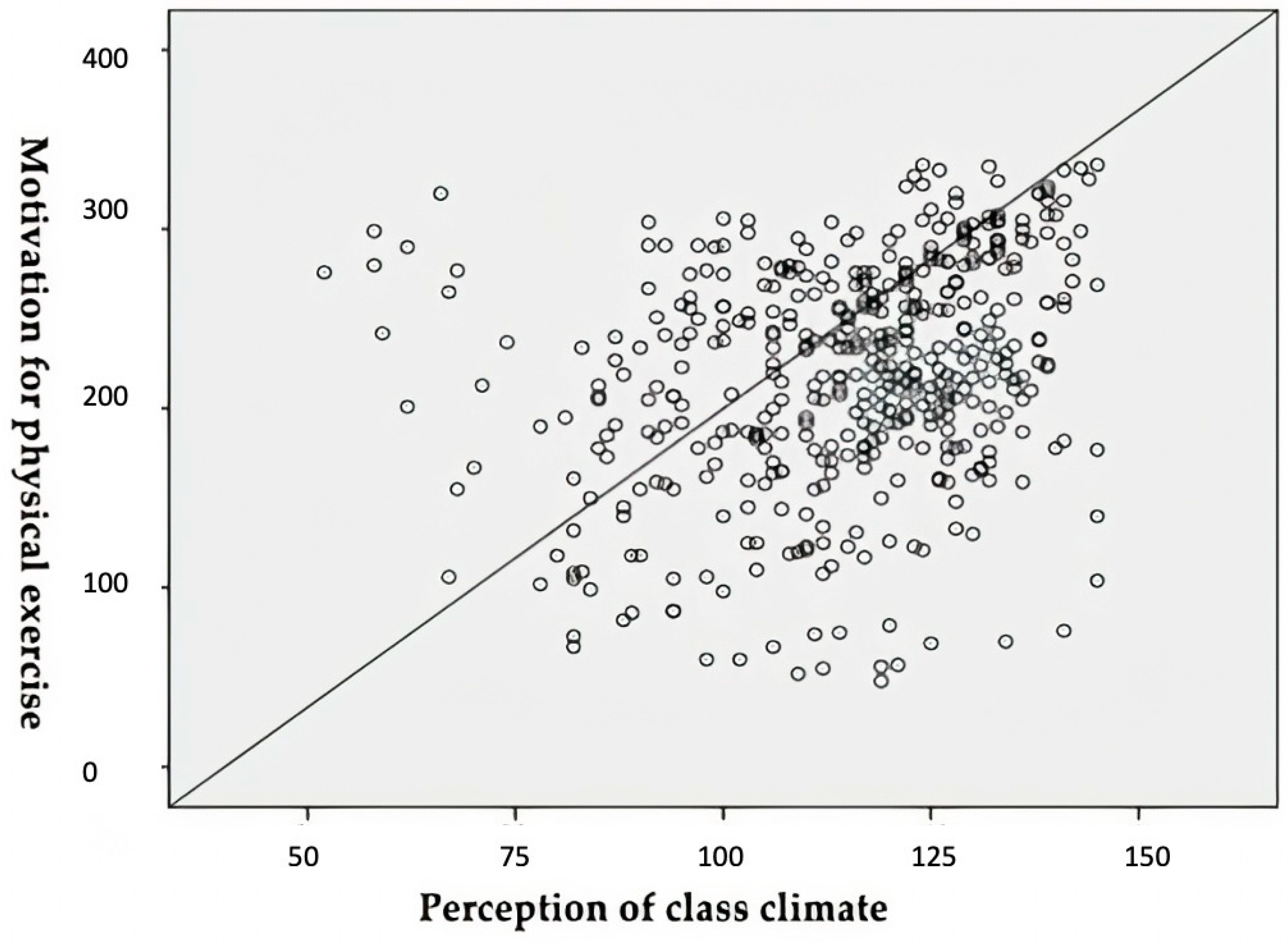 Ijerph 18 08348 g001