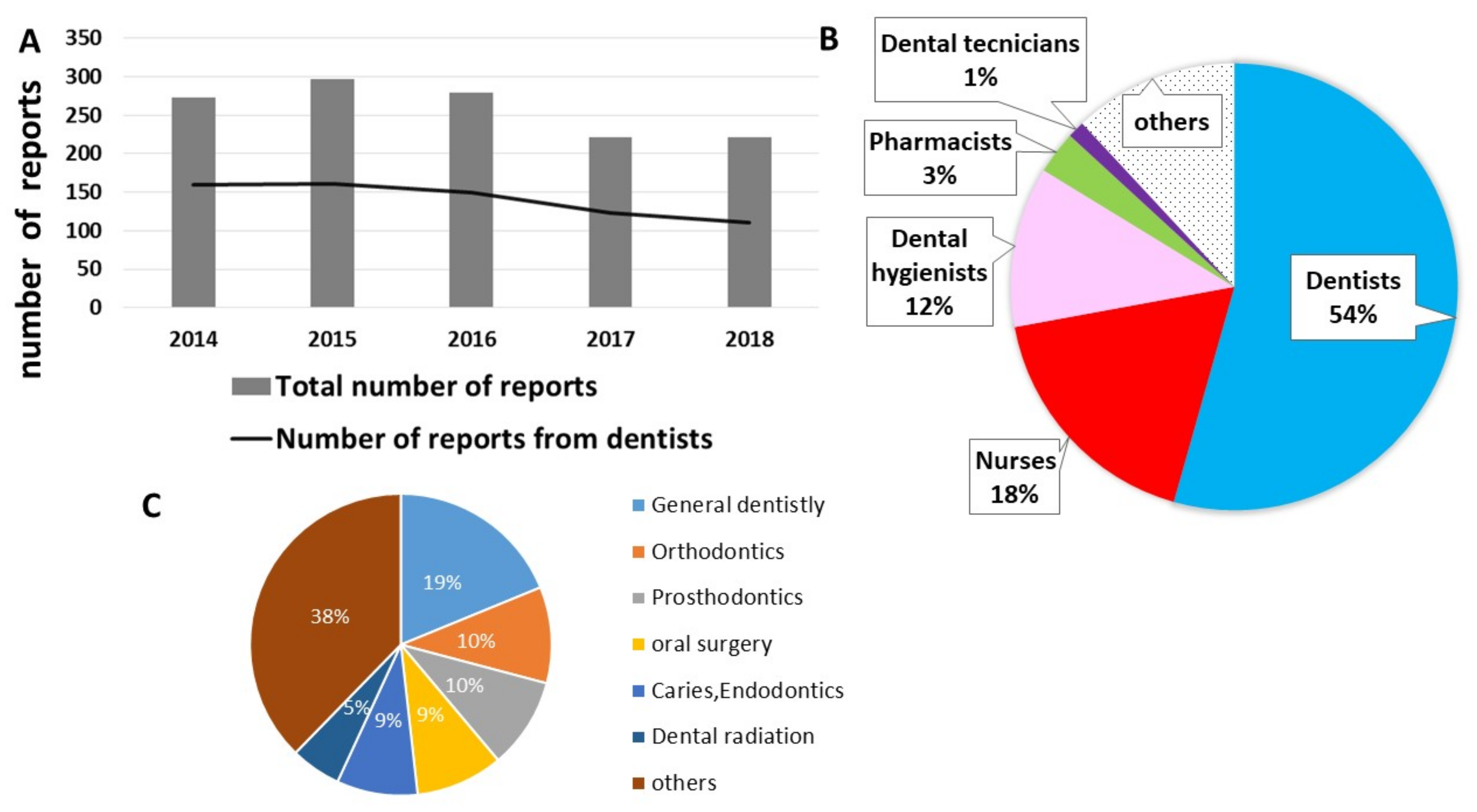 Ijerph 18 08350 g001