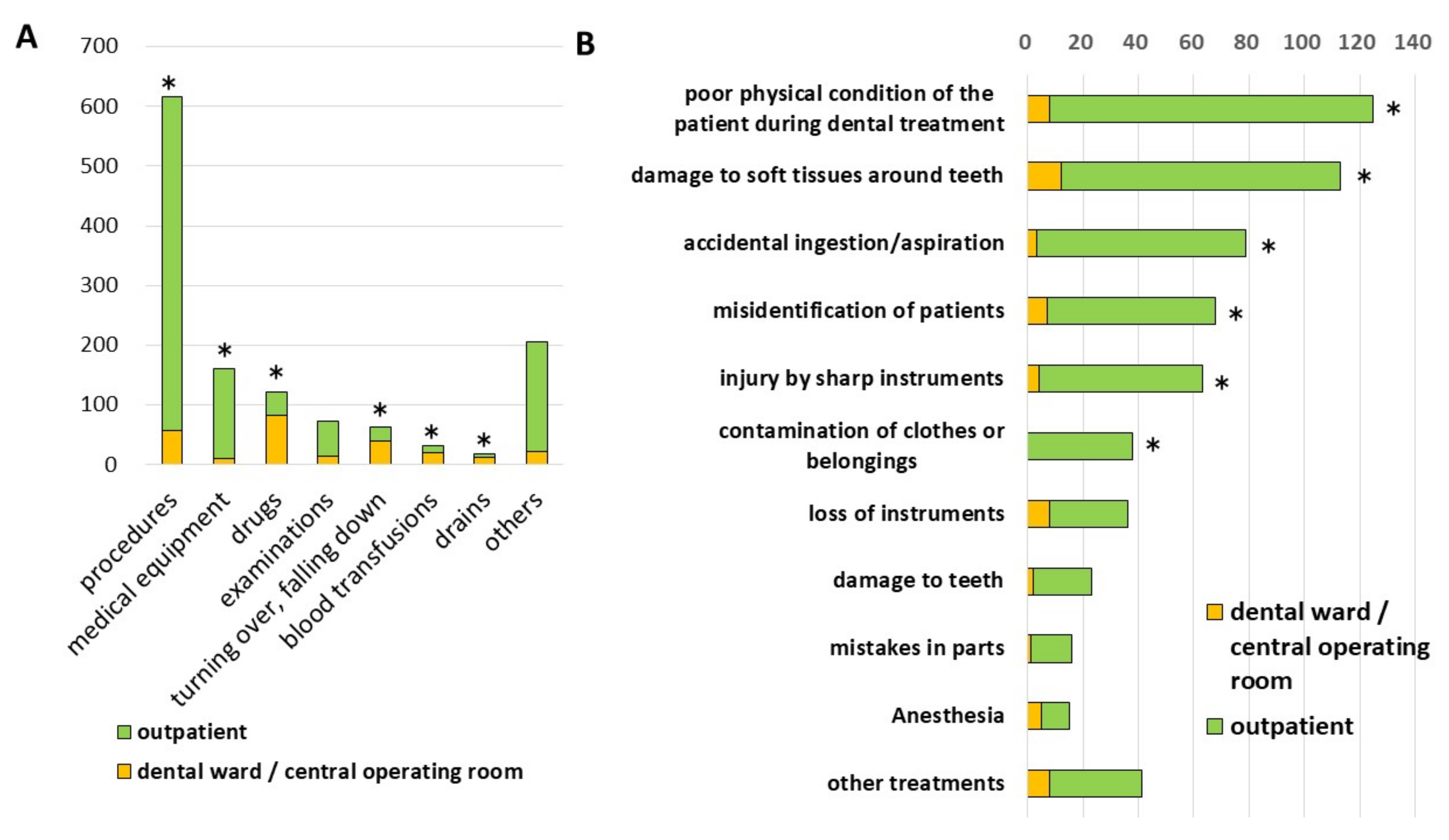 Ijerph 18 08350 g002