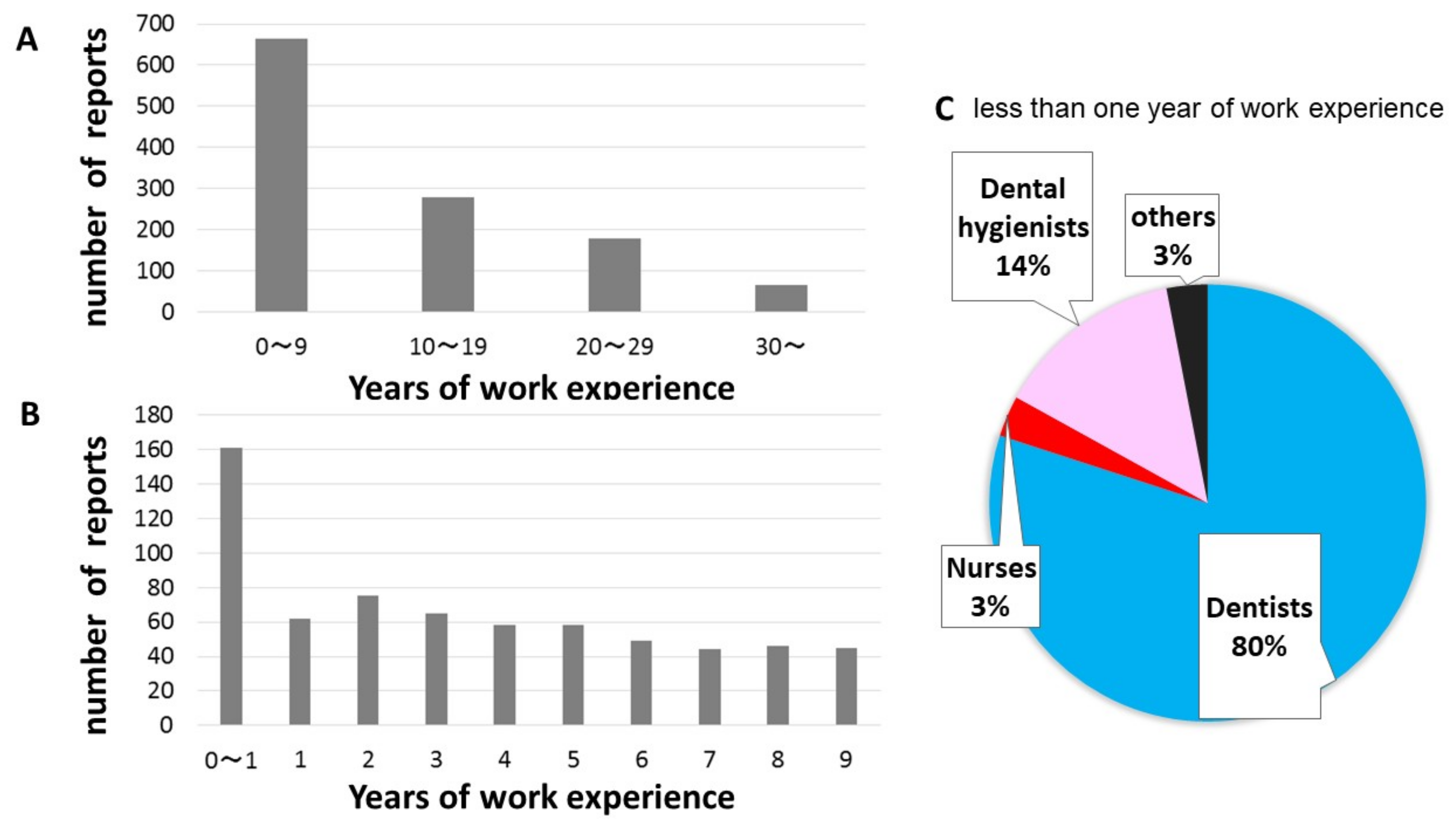 Ijerph 18 08350 g003