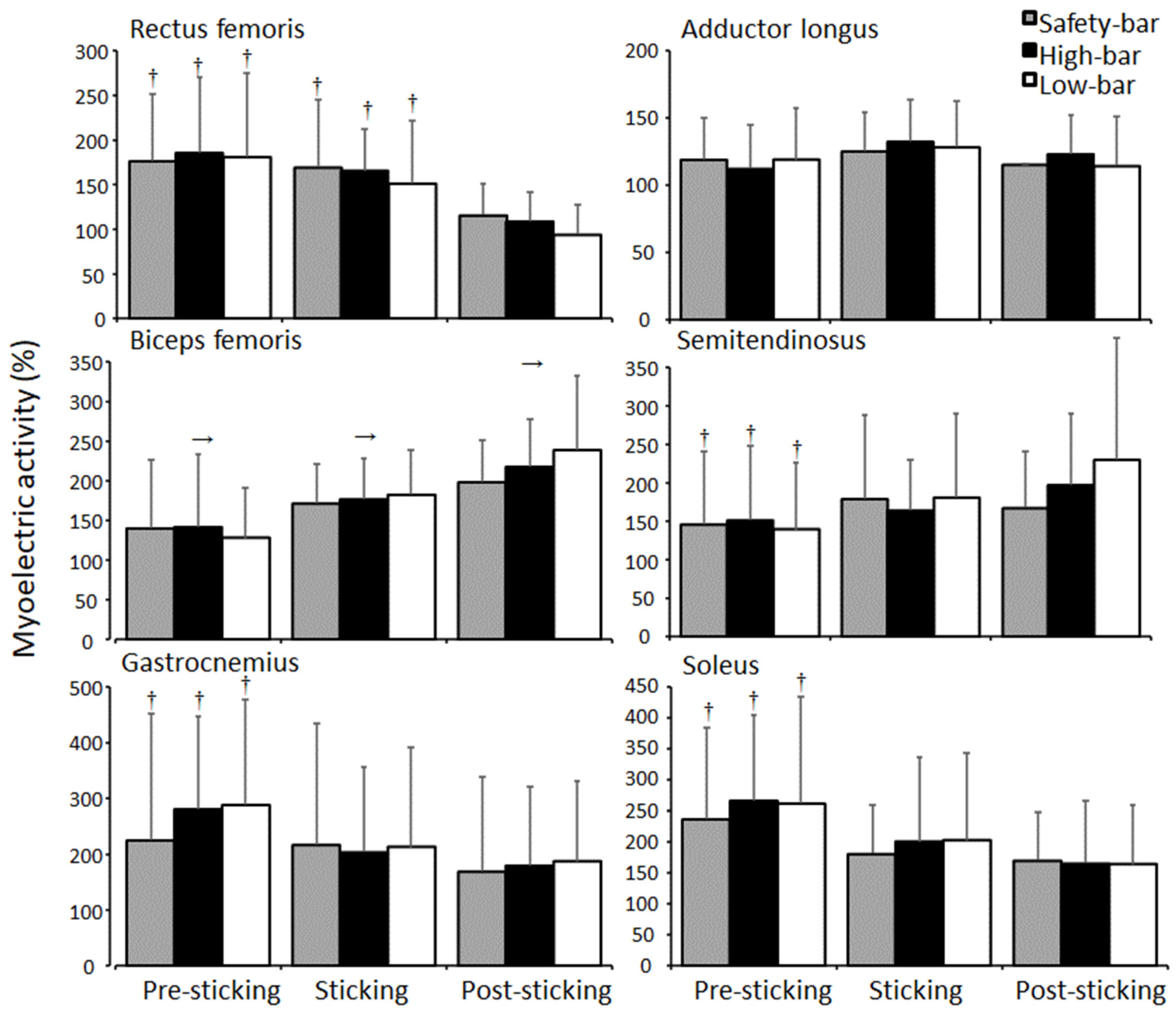 Ijerph 18 08351 g008