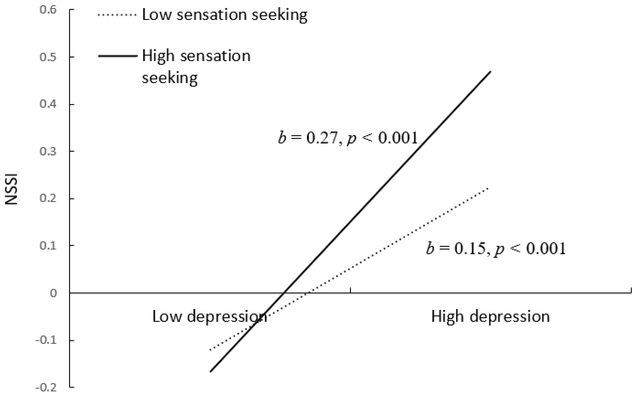 Ijerph 18 08355 g004