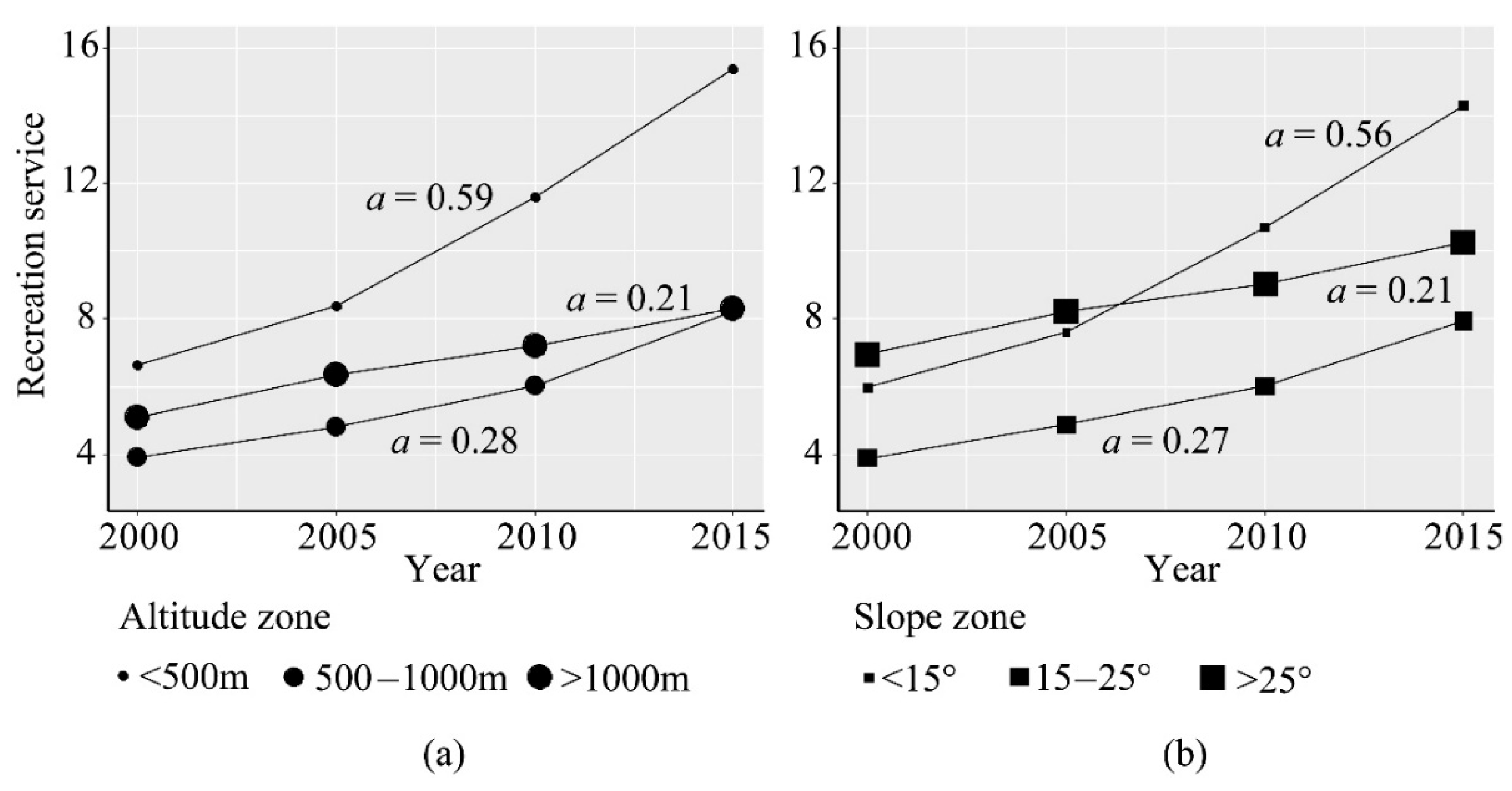 Ijerph 18 08356 g003