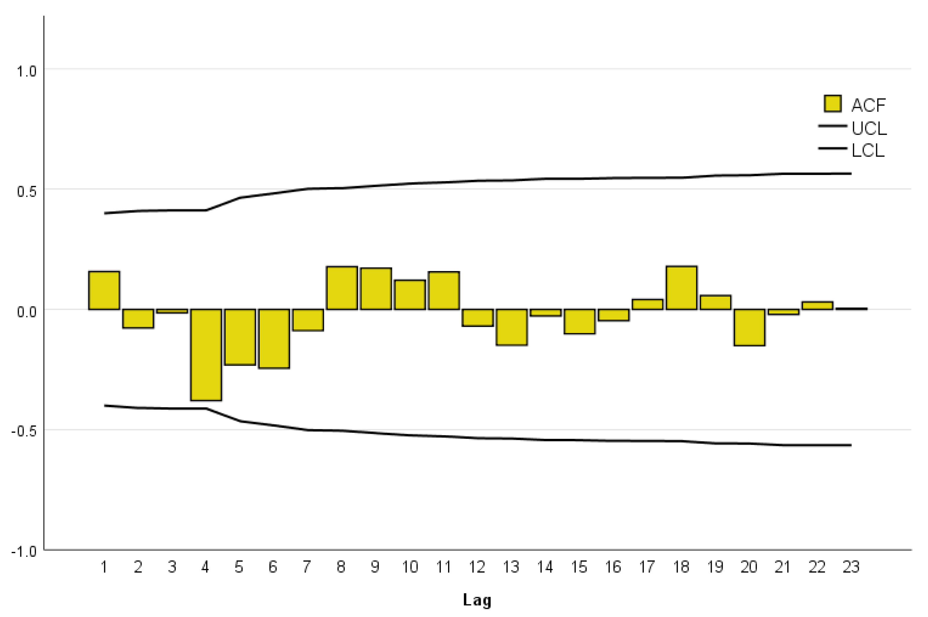 Ijerph 18 08365 g002