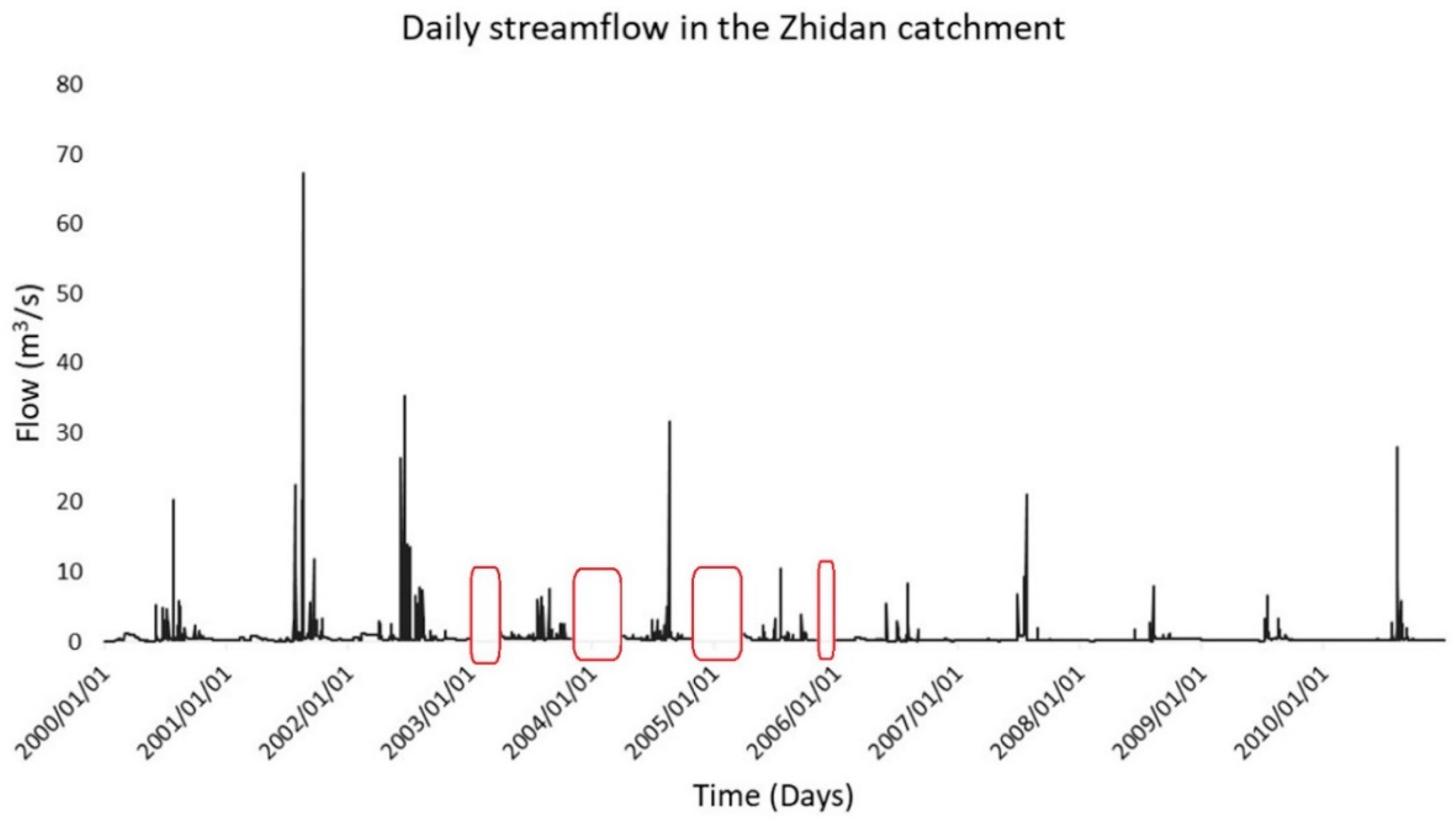 Ijerph 18 08375 g003