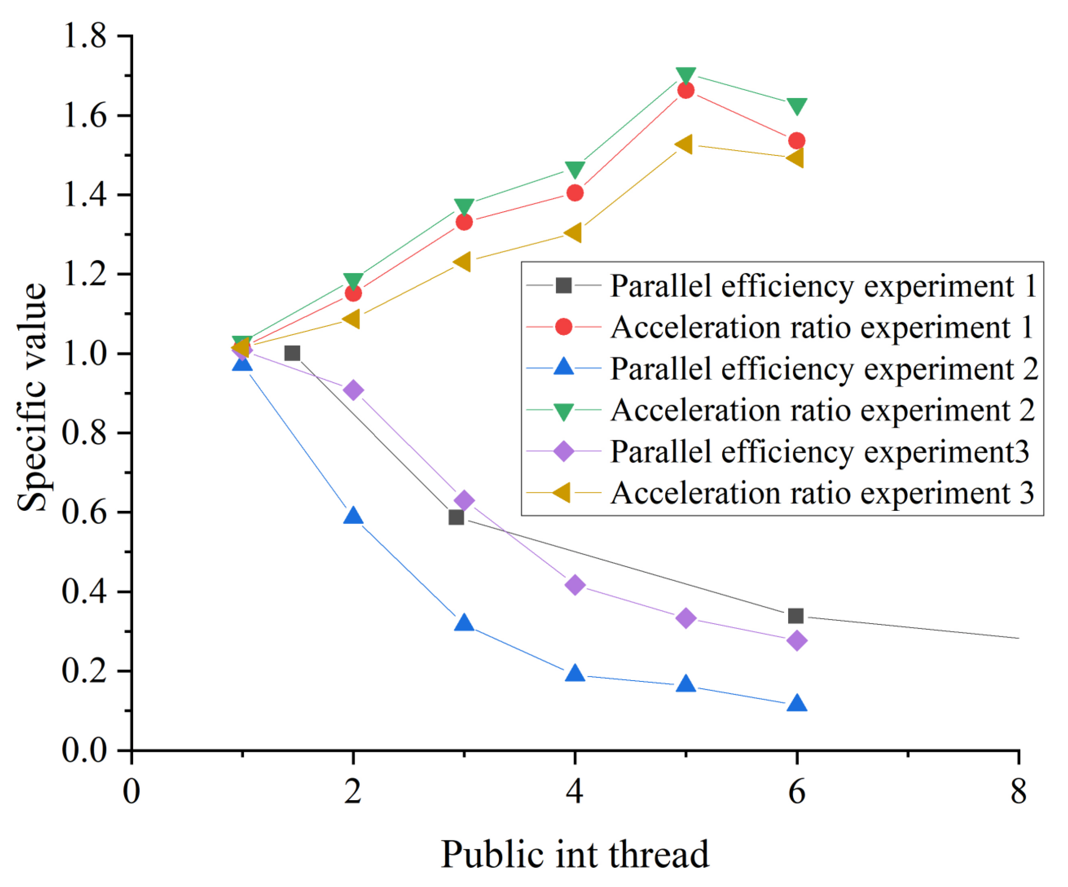 Ijerph 18 08382 g009