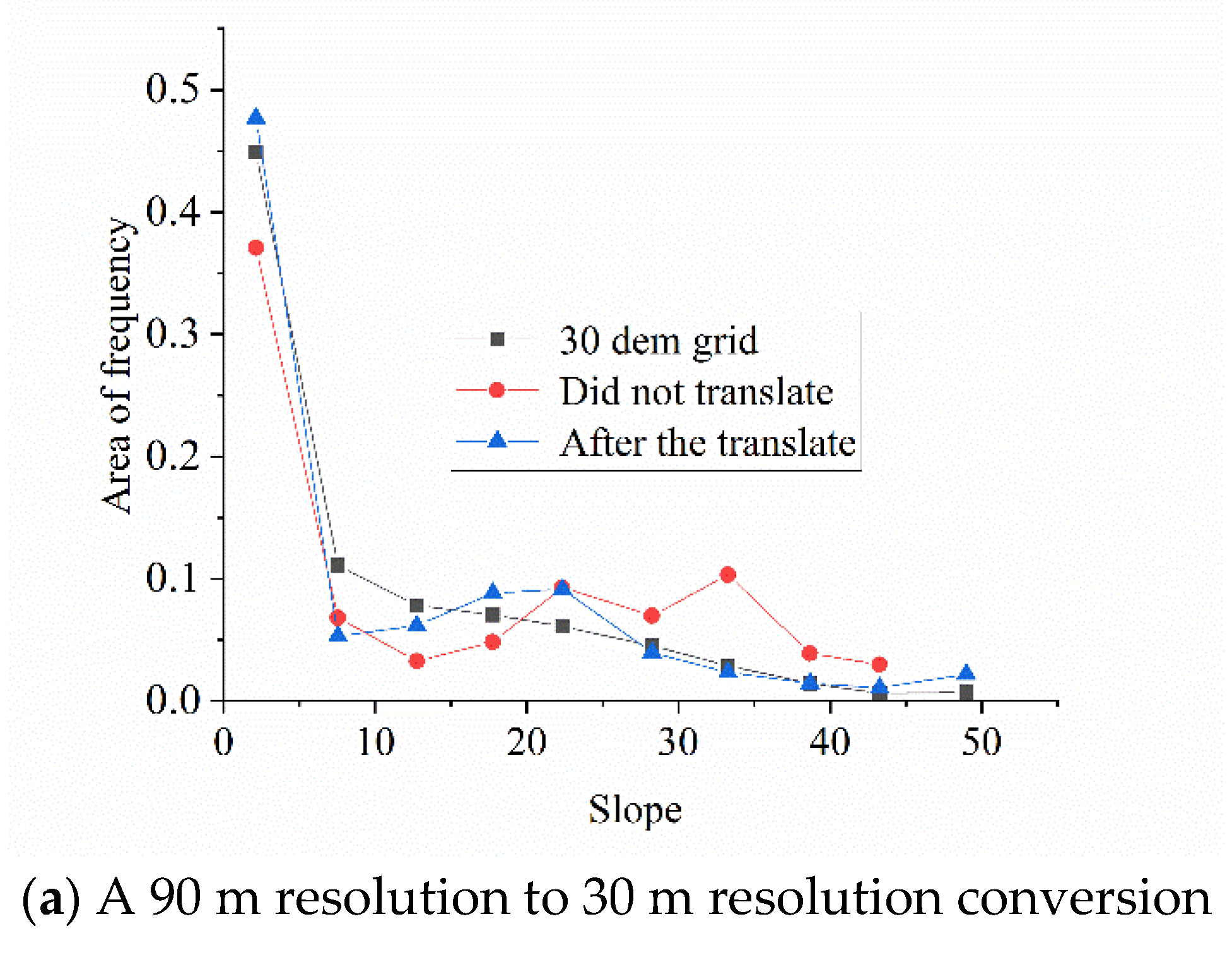 Ijerph 18 08382 g013a