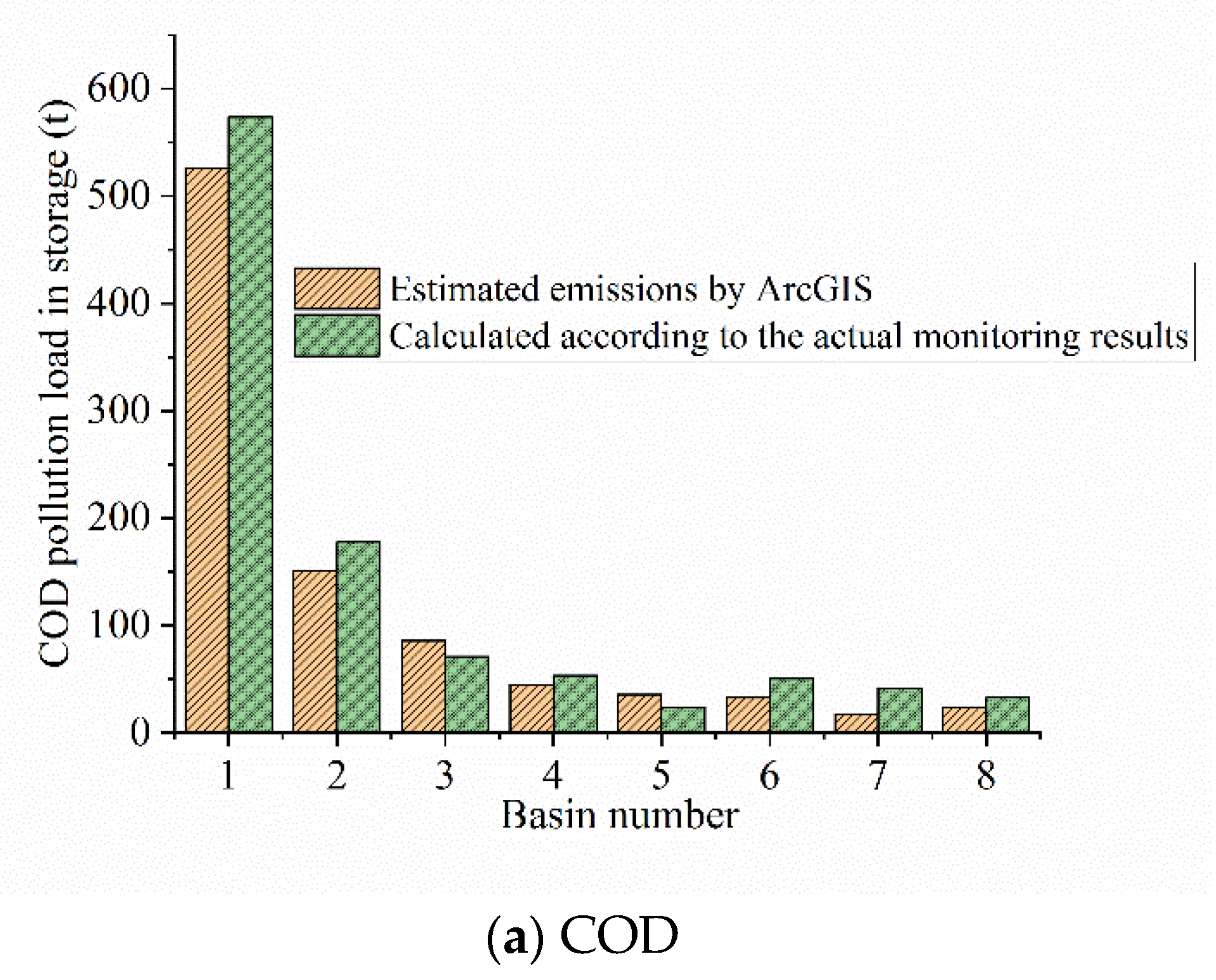 Ijerph 18 08382 g014a