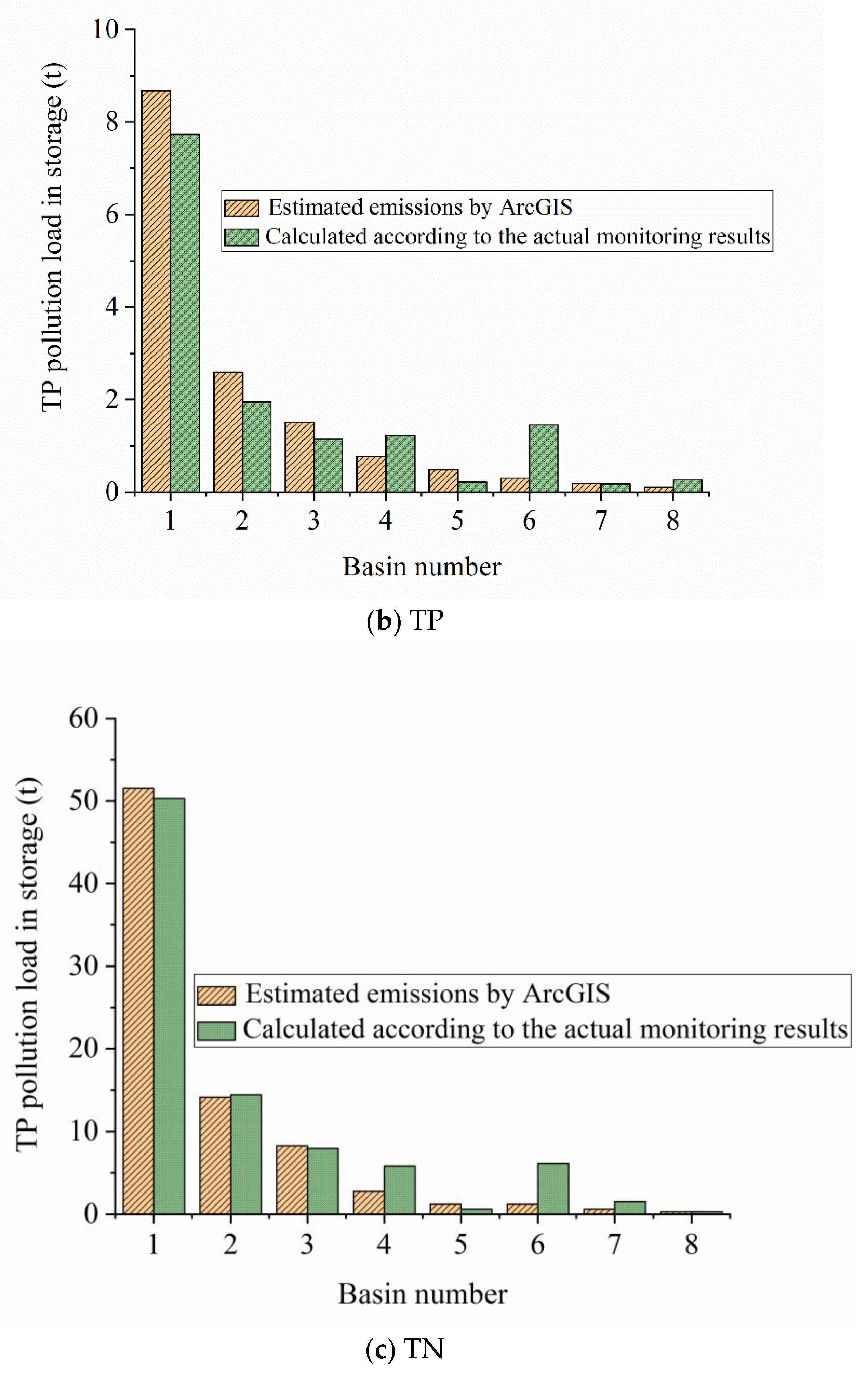 Ijerph 18 08382 g014b