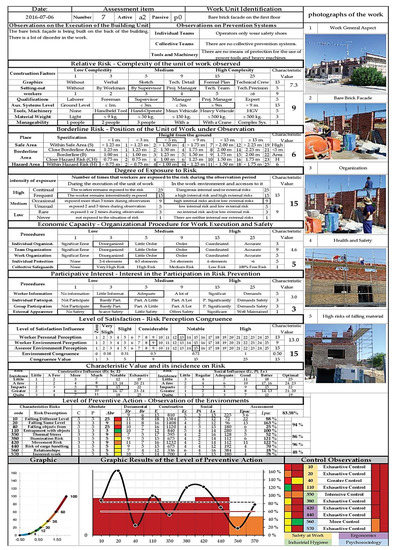 Ijerph 18 08387 g0a1