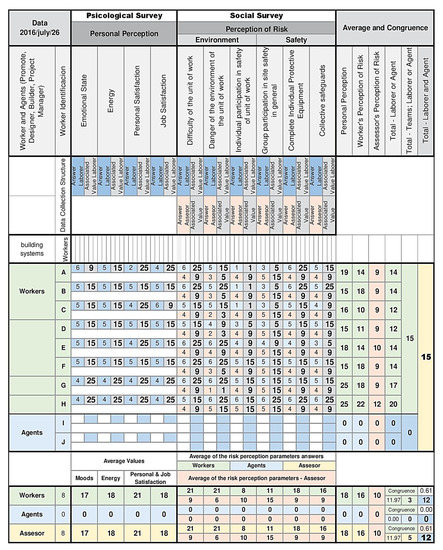 Ijerph 18 08387 g0a2