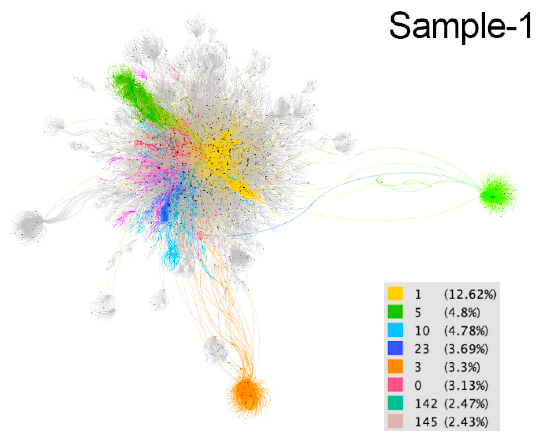 Ijerph 18 08390 g002