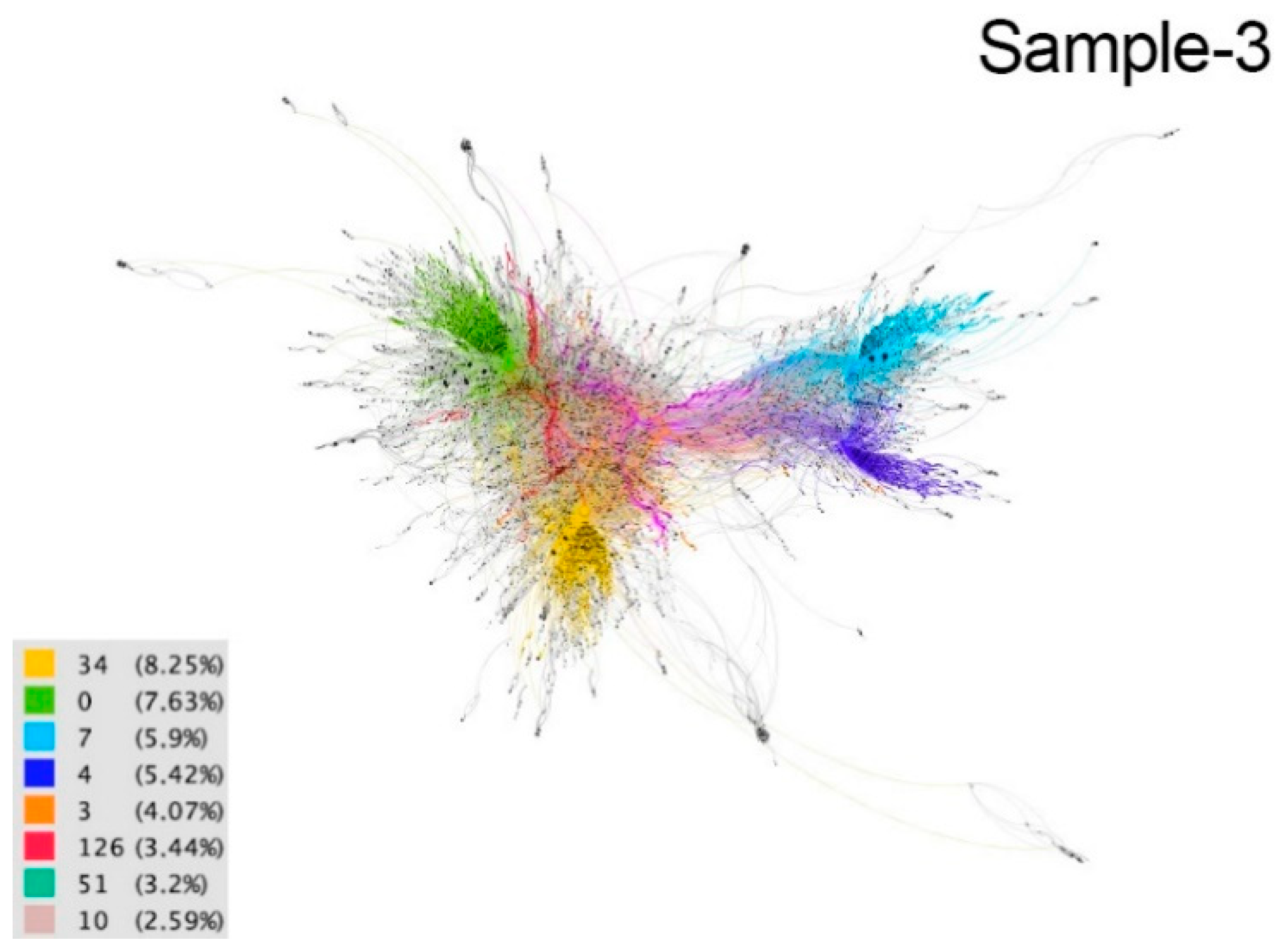 Ijerph 18 08390 g004