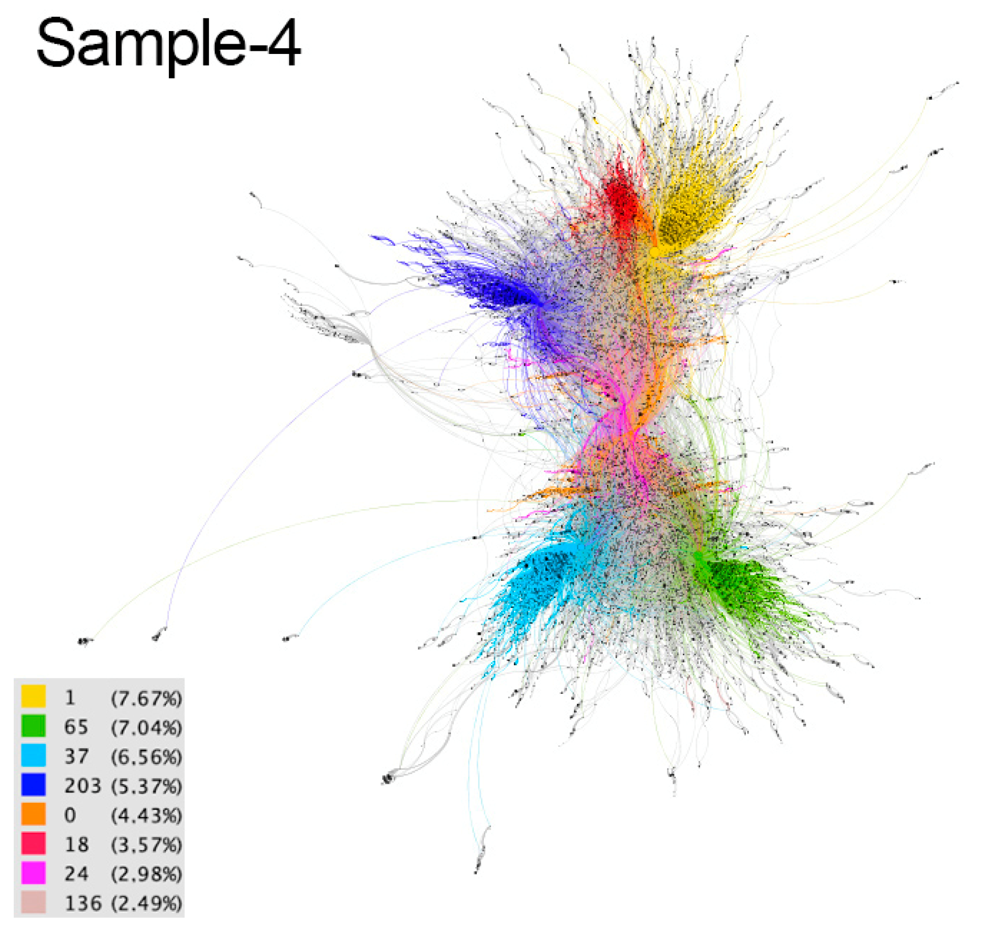 Ijerph 18 08390 g005