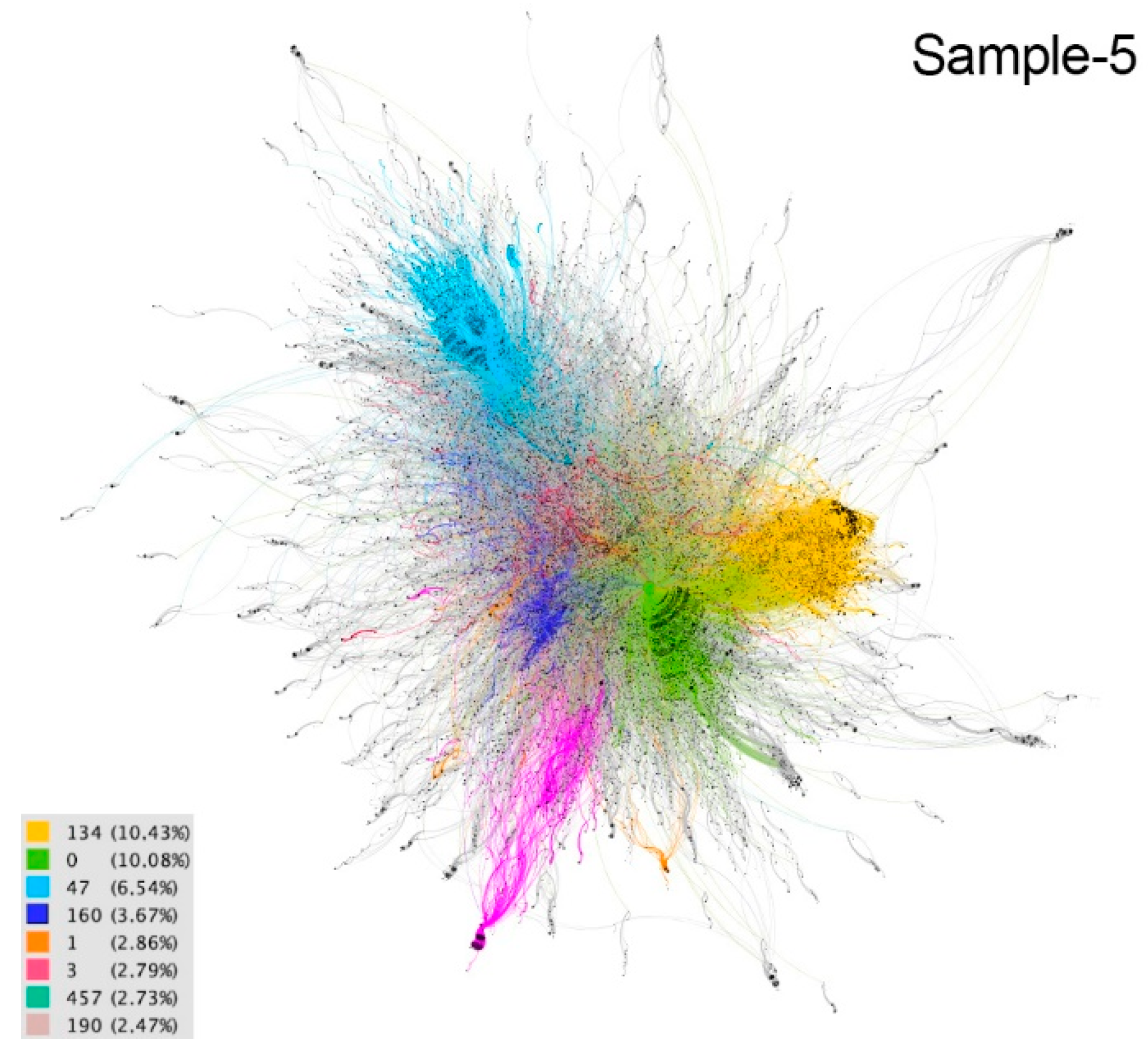 Ijerph 18 08390 g006