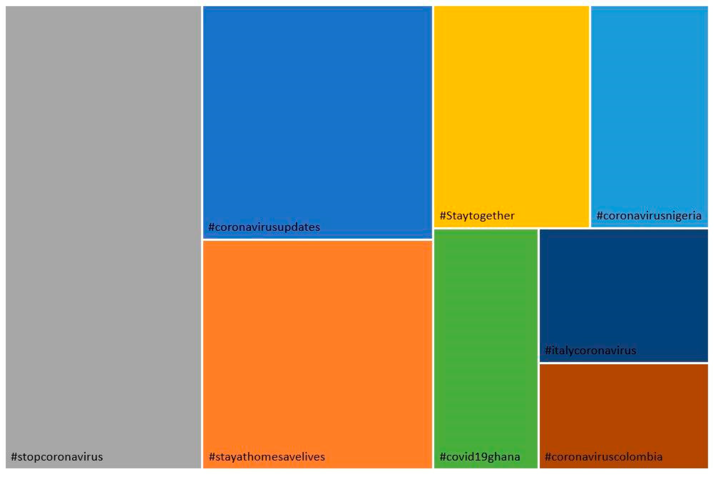 Ijerph 18 08390 g012