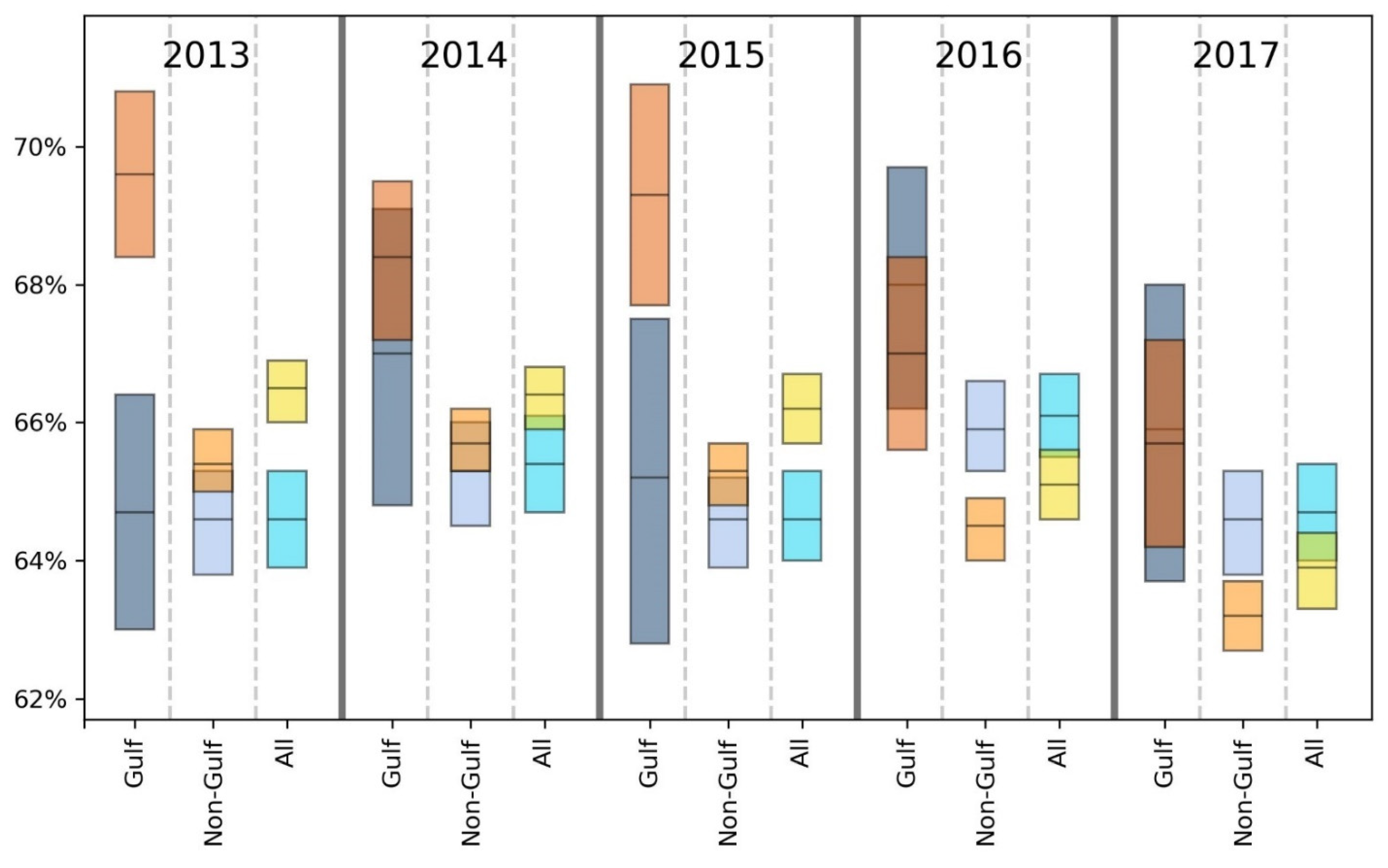Ijerph 18 08399 g004