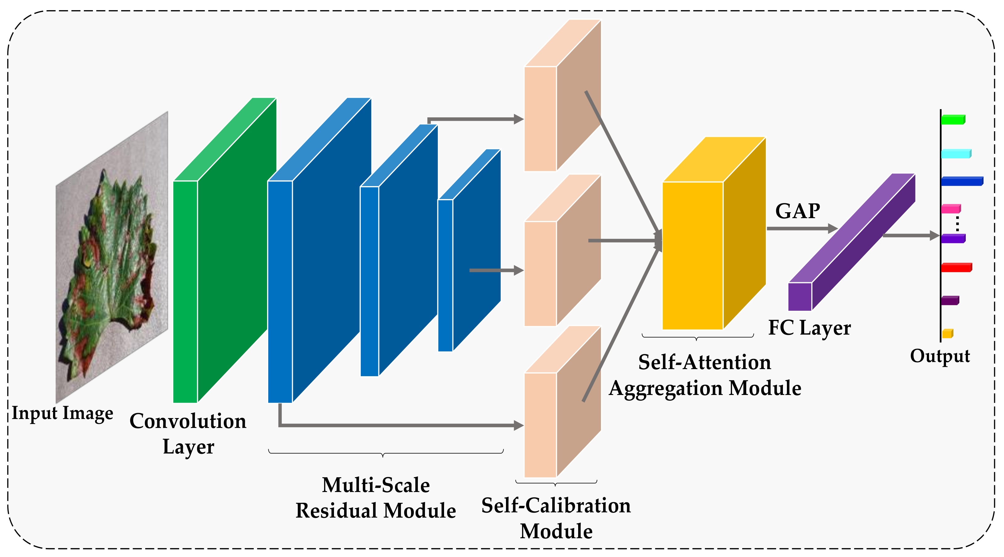Ijerph 18 08404 g001