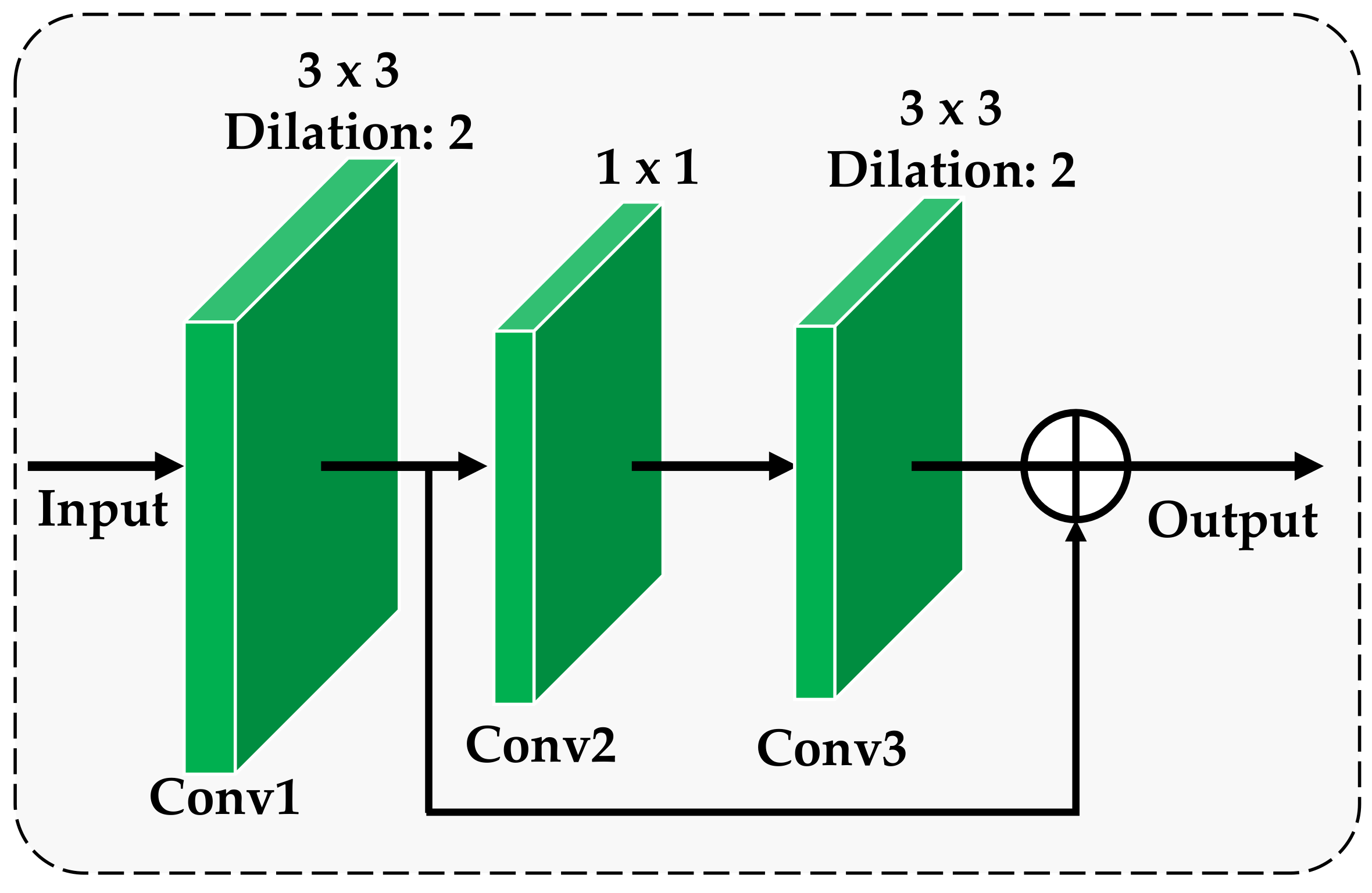Ijerph 18 08404 g002
