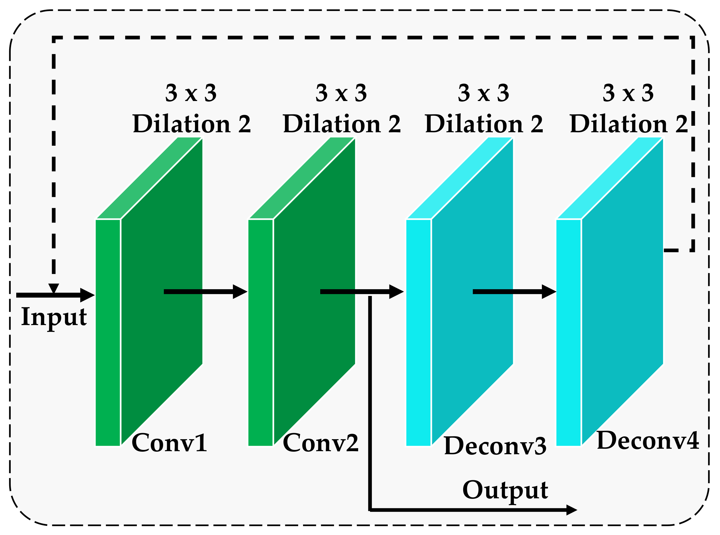 Ijerph 18 08404 g003