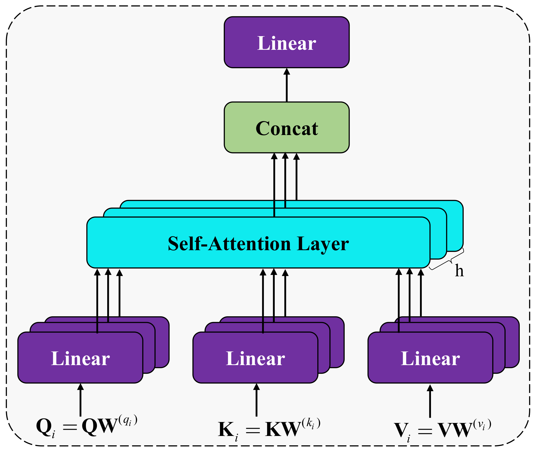 Ijerph 18 08404 g004