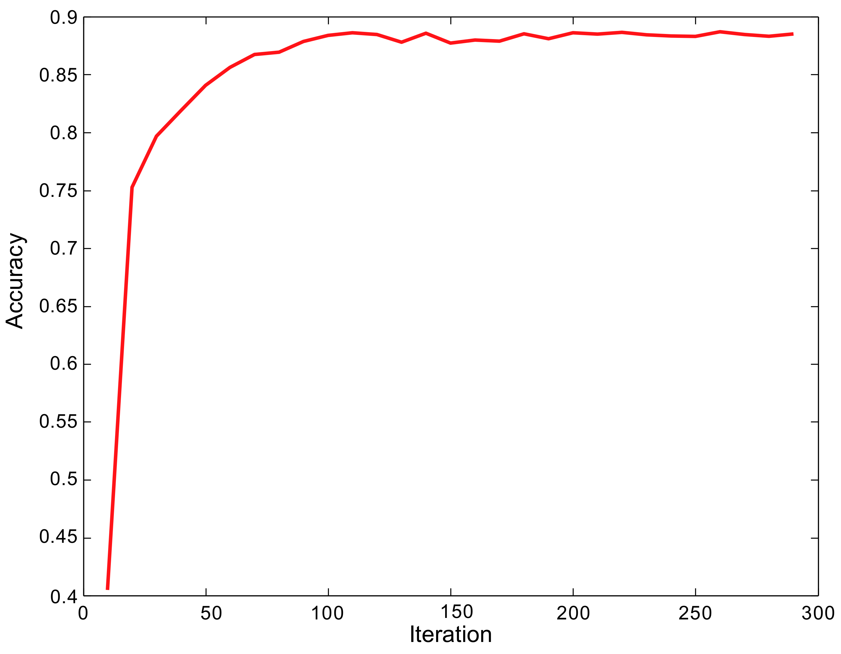 Ijerph 18 08404 g006