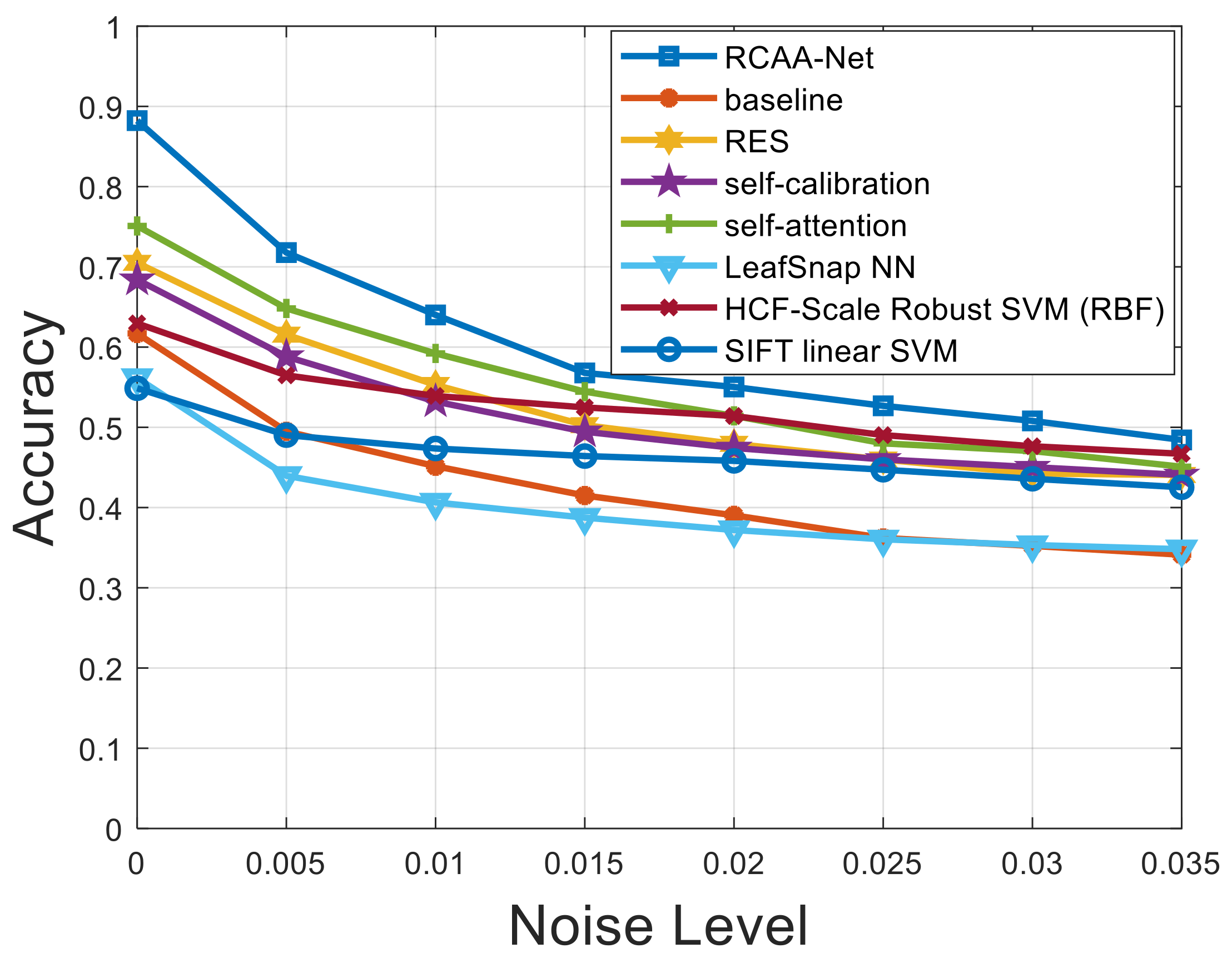 Ijerph 18 08404 g009