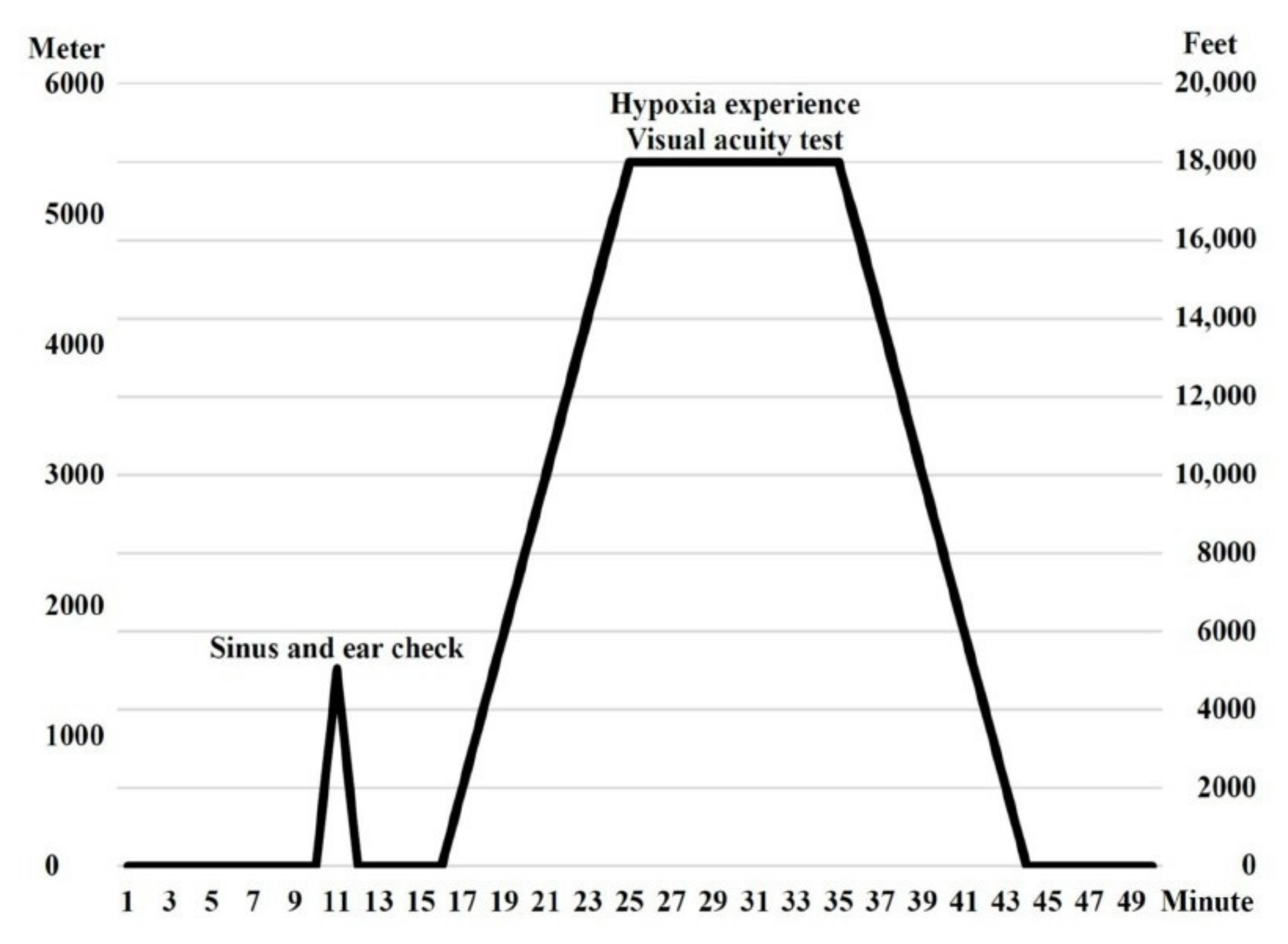 Ijerph 18 08405 g001