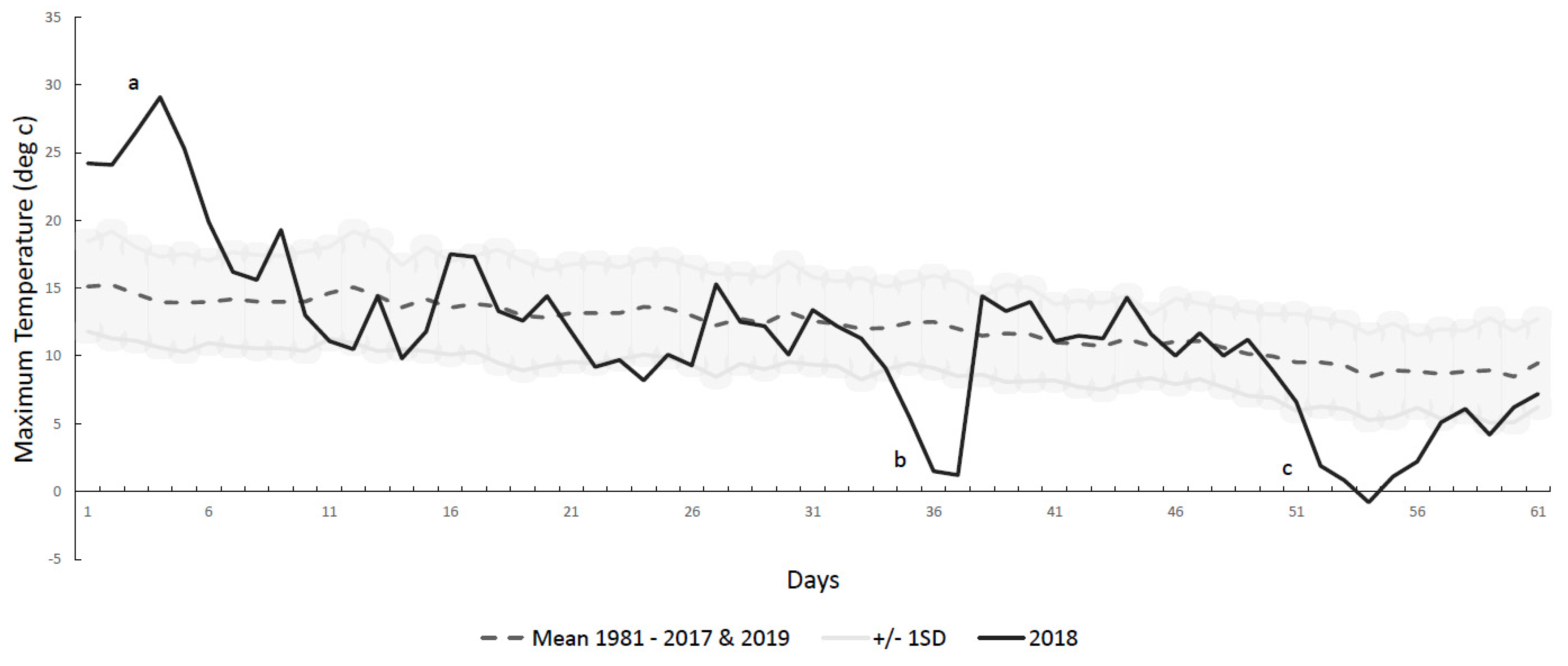 Ijerph 18 08424 g001