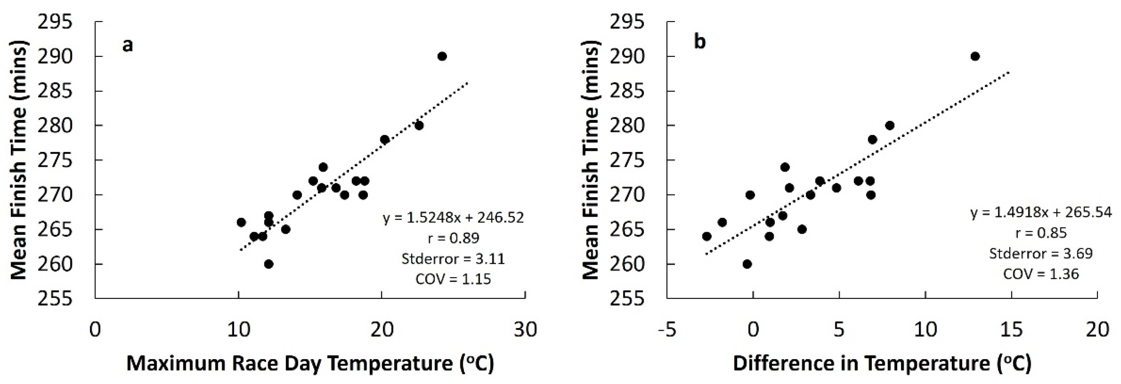 Ijerph 18 08424 g002