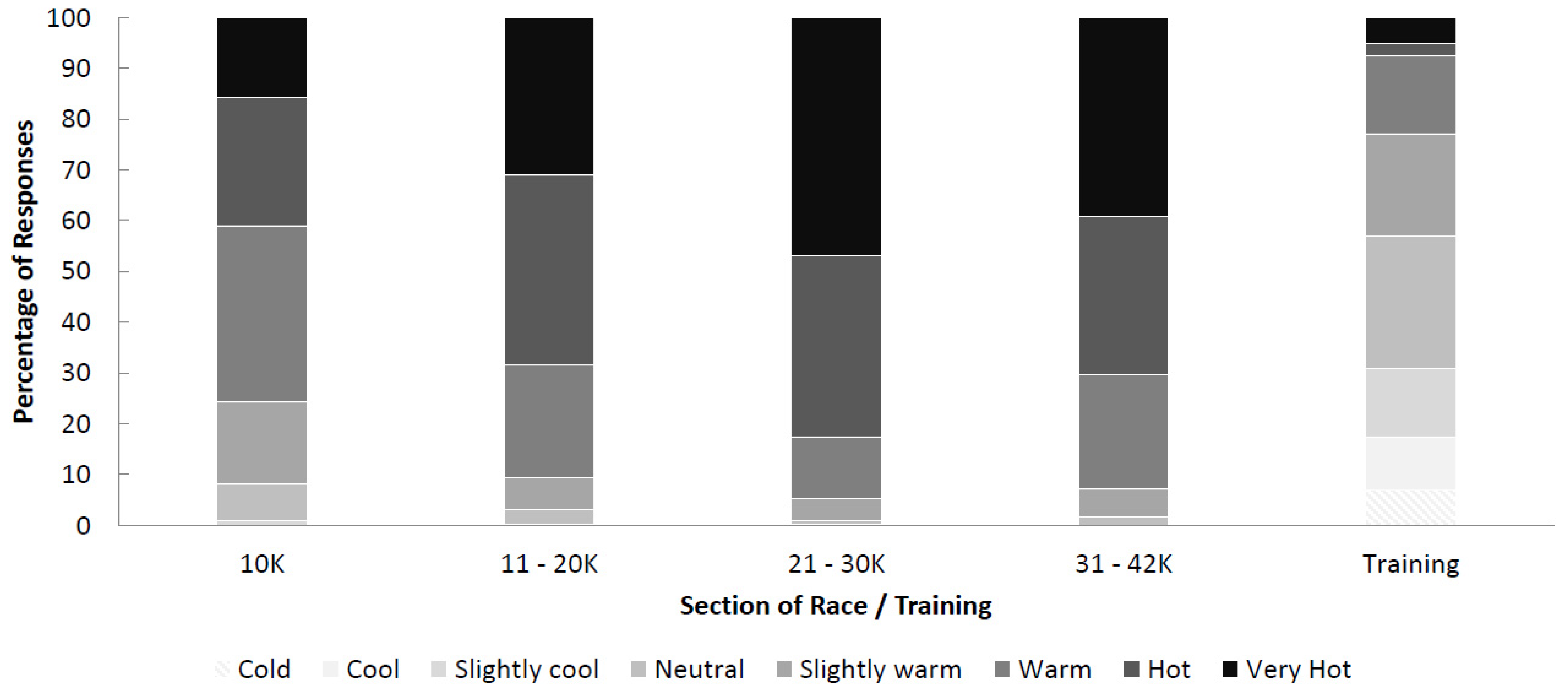 Ijerph 18 08424 g004